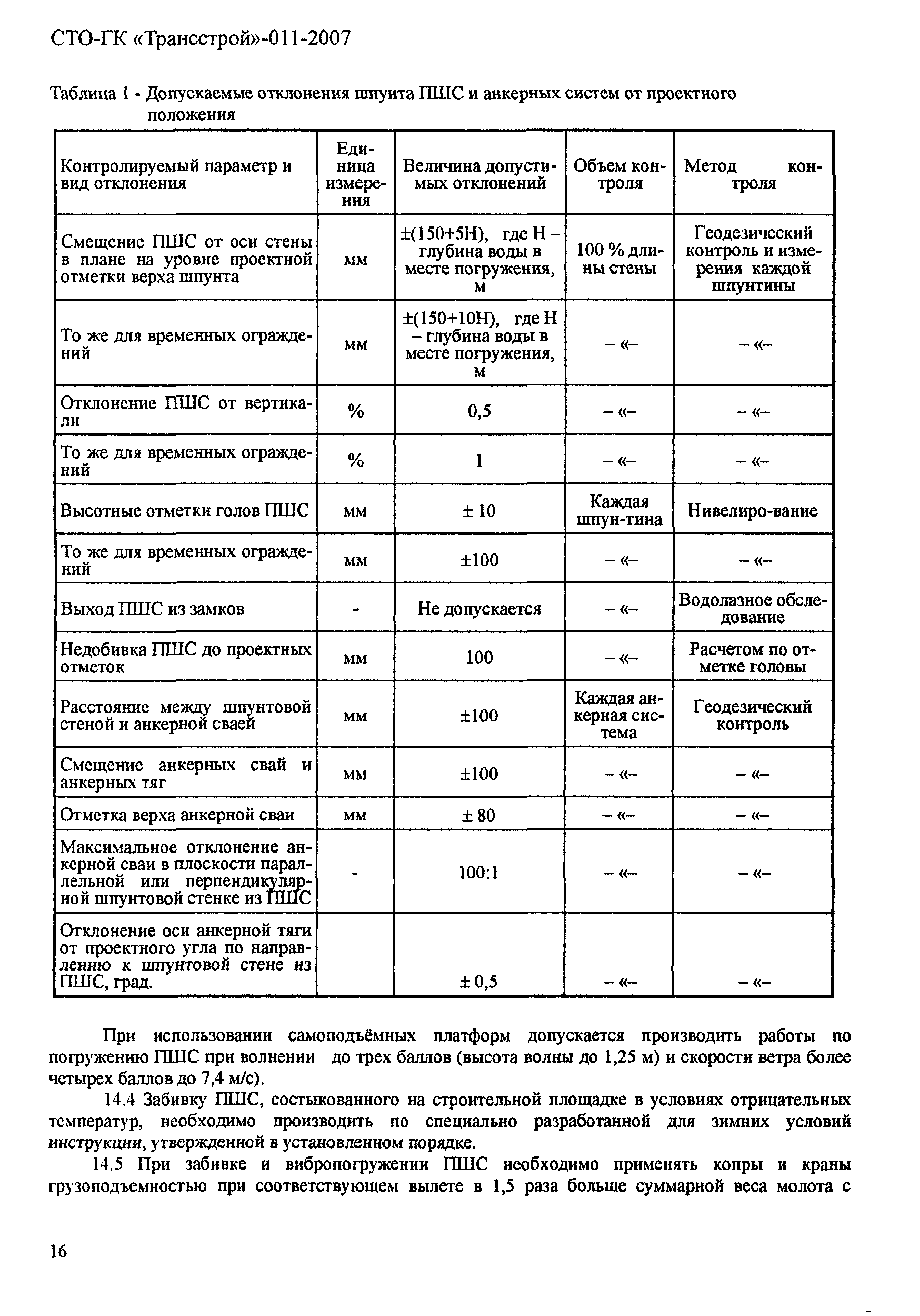 СТО-ГК "Трансстрой" 011-2007