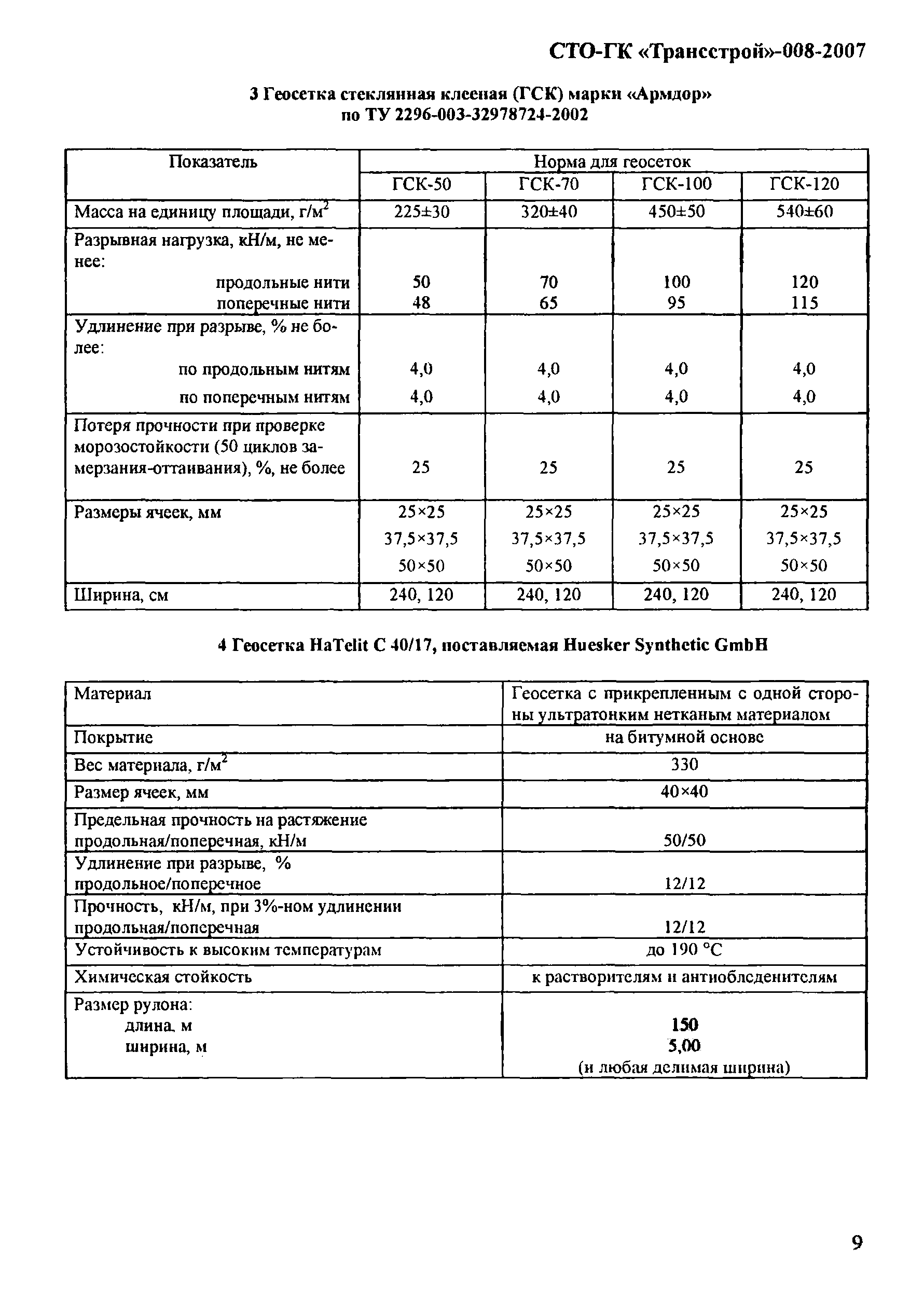 СТО-ГК "Трансстрой" 008-2007