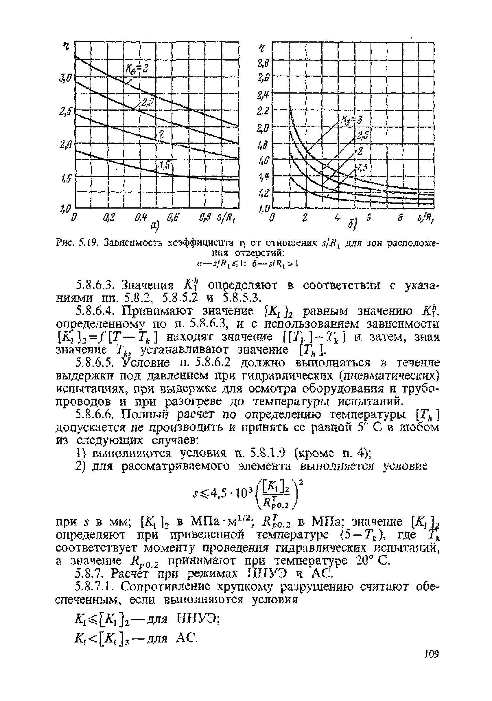 ПНАЭ Г-7-002-86