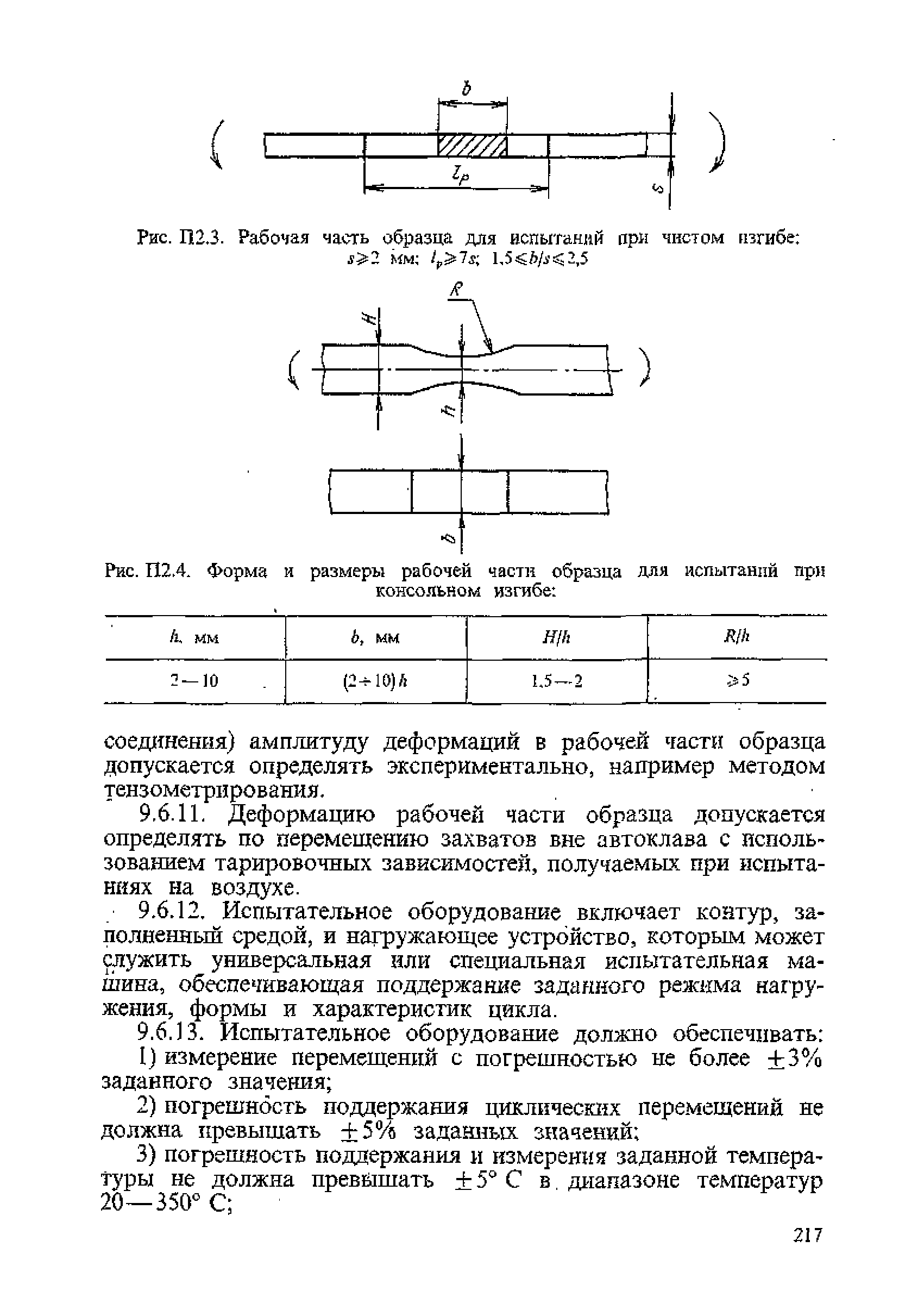 ПНАЭ Г-7-002-86