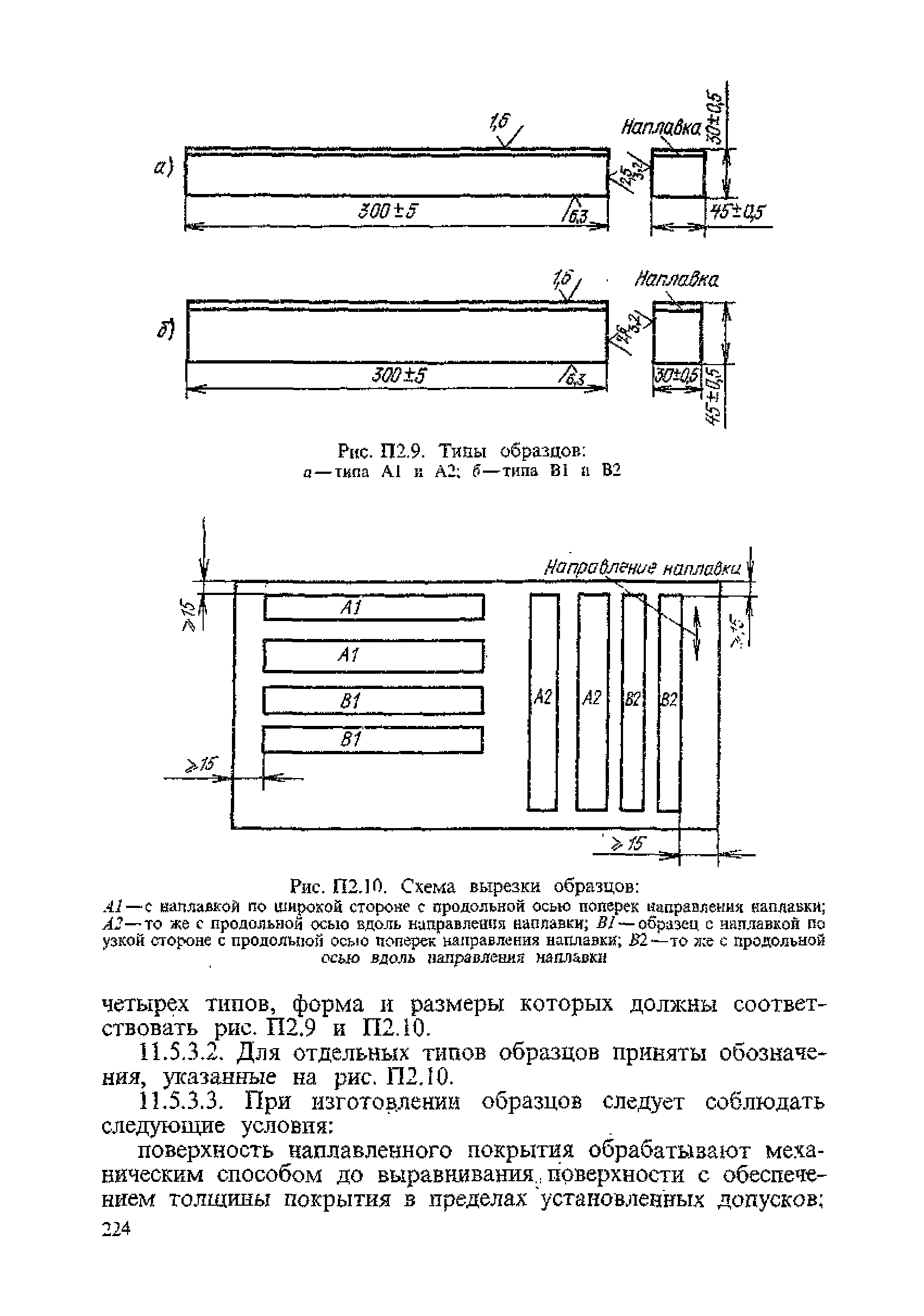 ПНАЭ Г-7-002-86