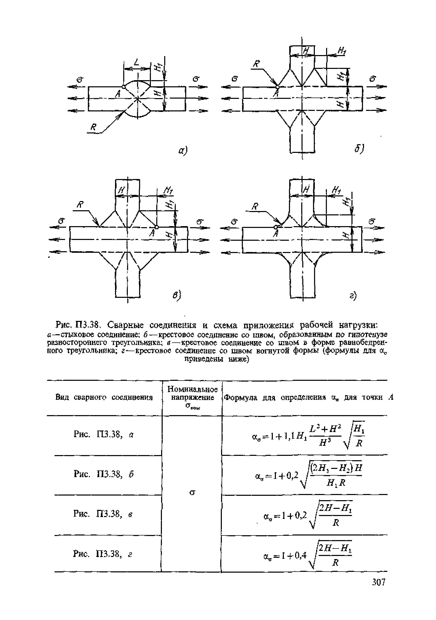 ПНАЭ Г-7-002-86