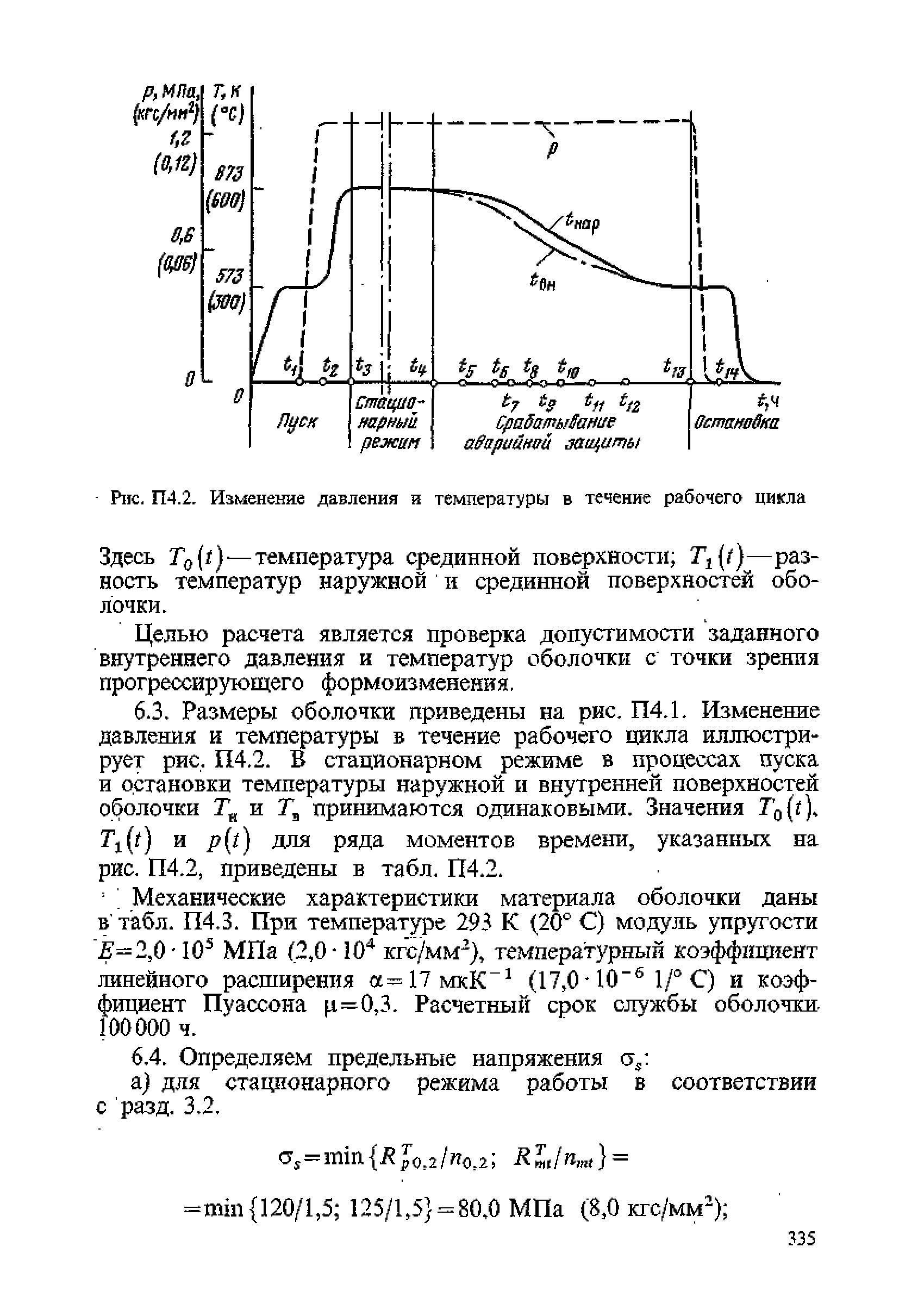 ПНАЭ Г-7-002-86