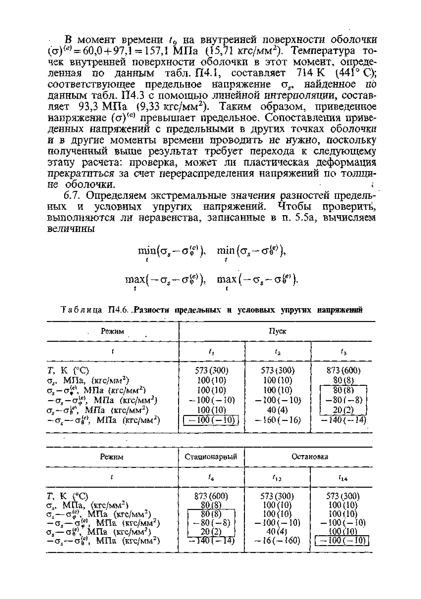 ПНАЭ Г-7-002-86