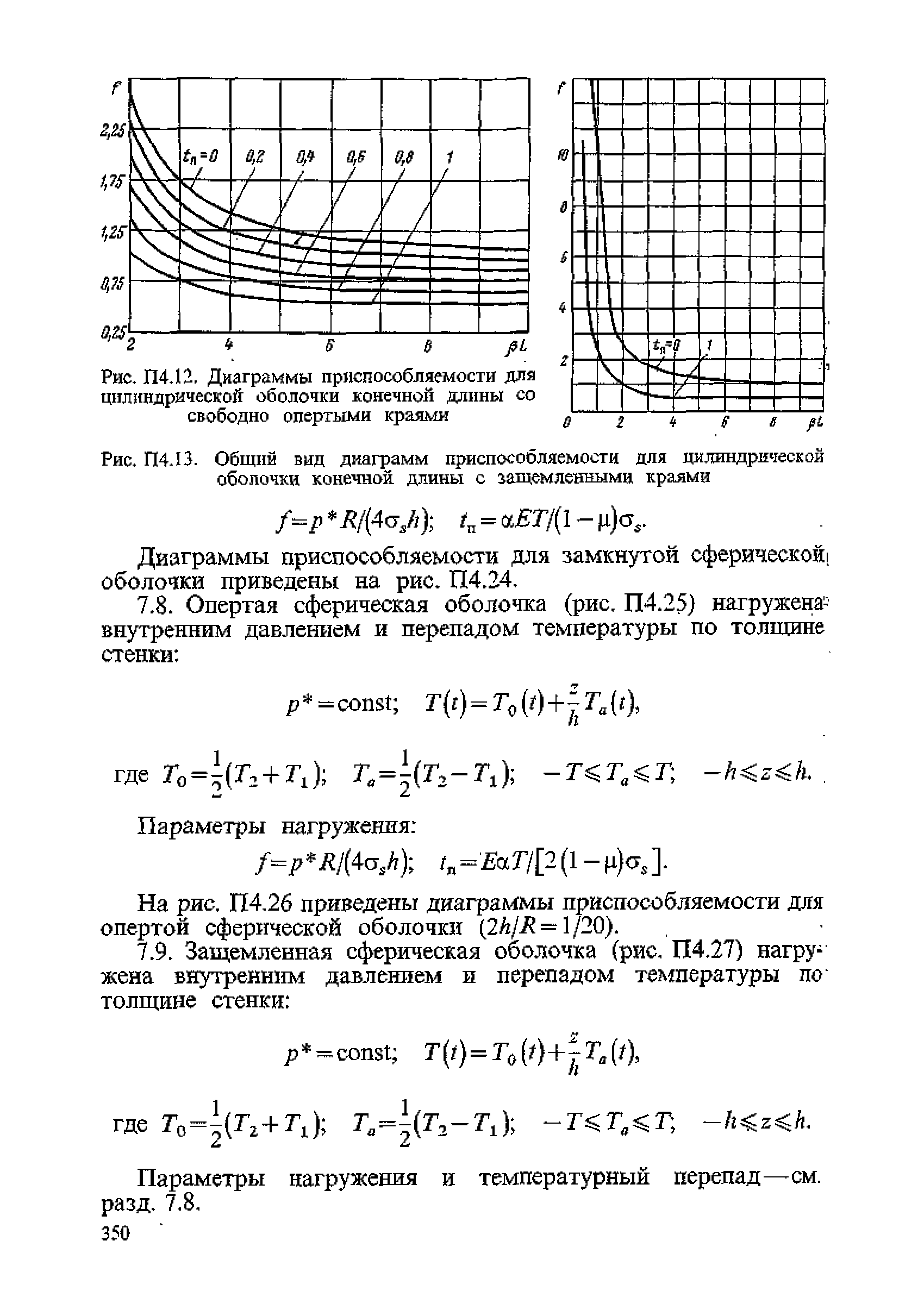 ПНАЭ Г-7-002-86