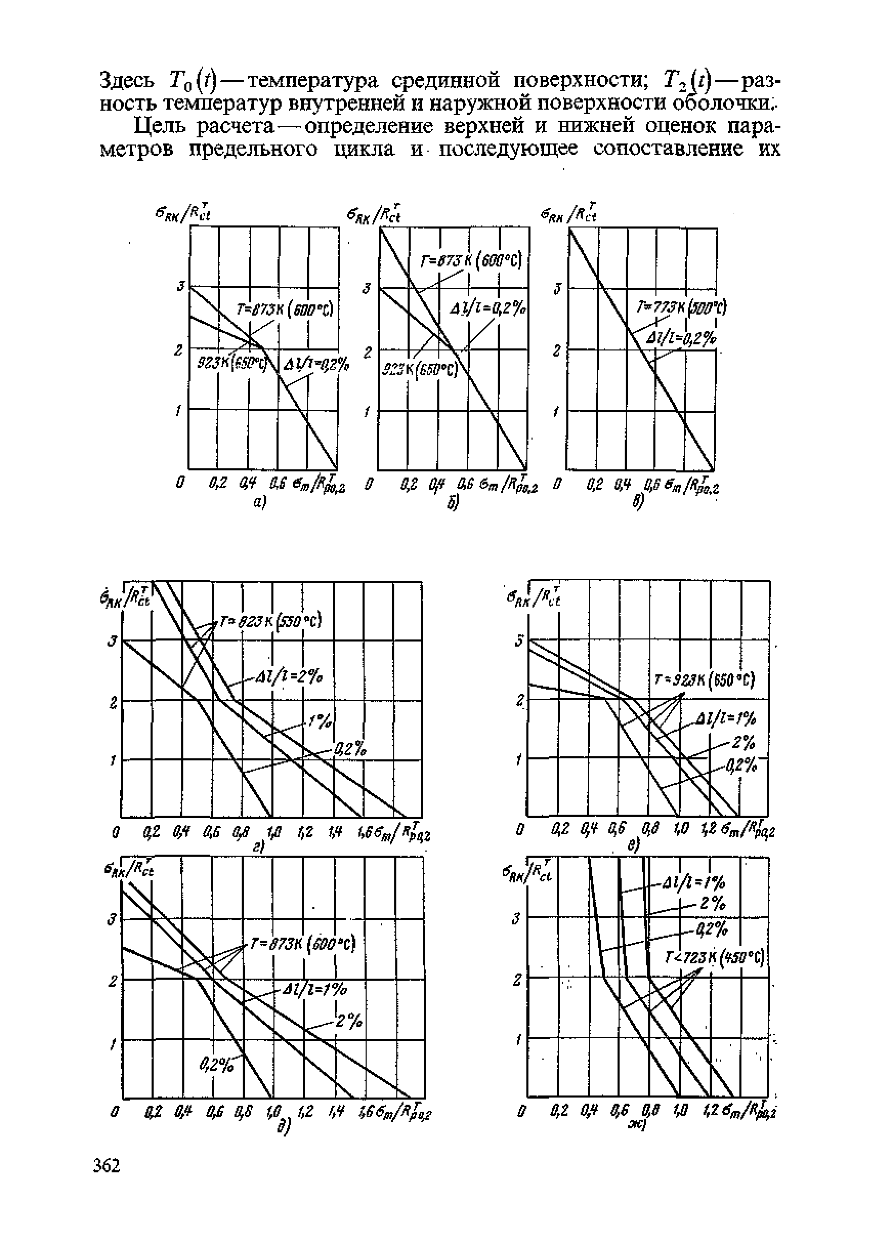 ПНАЭ Г-7-002-86