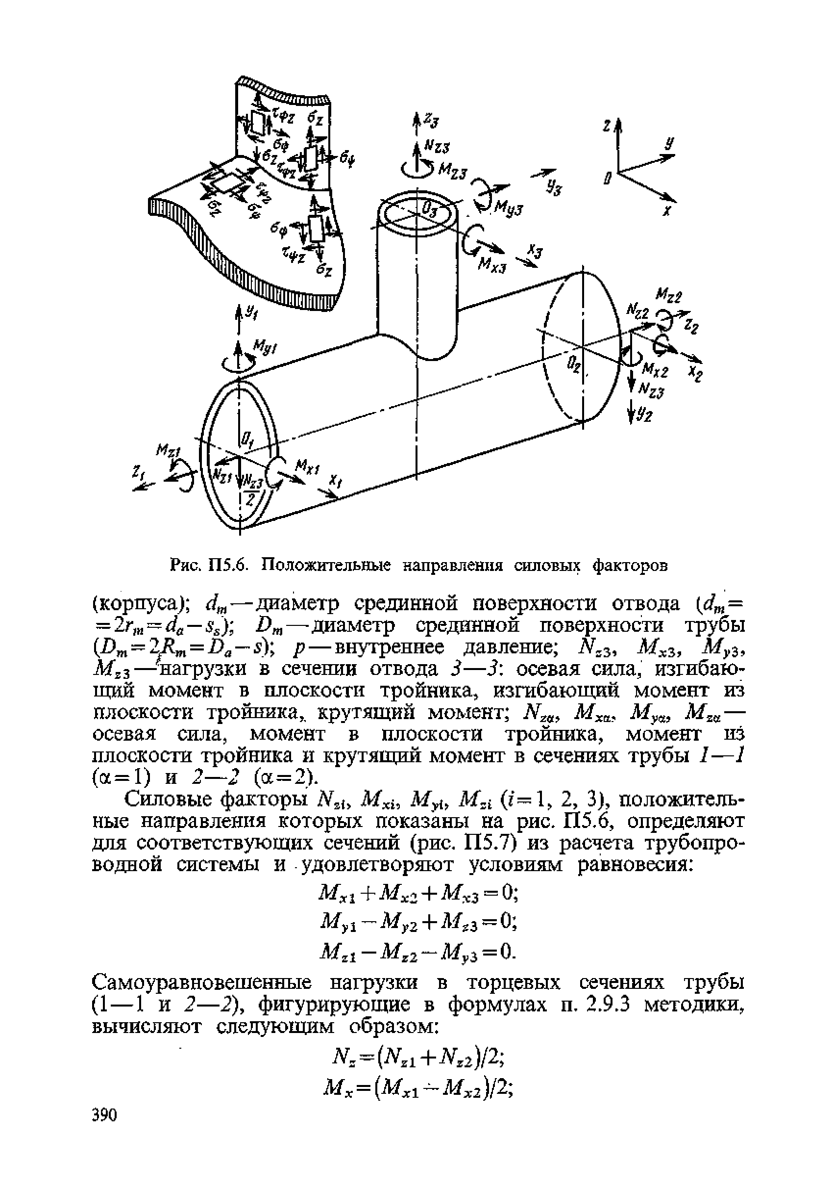 ПНАЭ Г-7-002-86