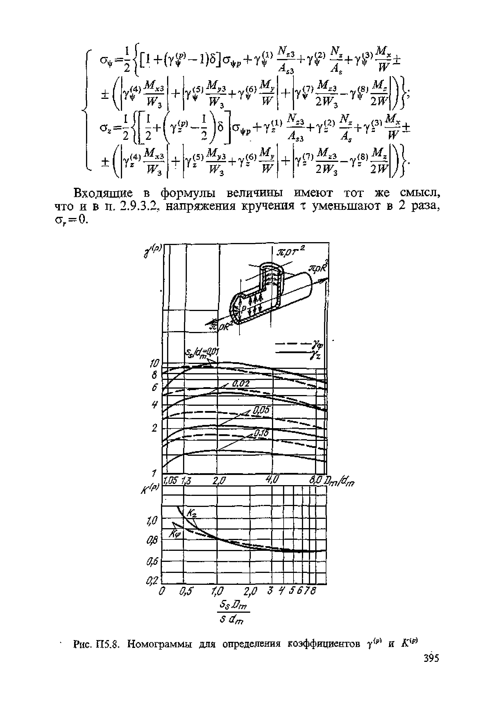 ПНАЭ Г-7-002-86