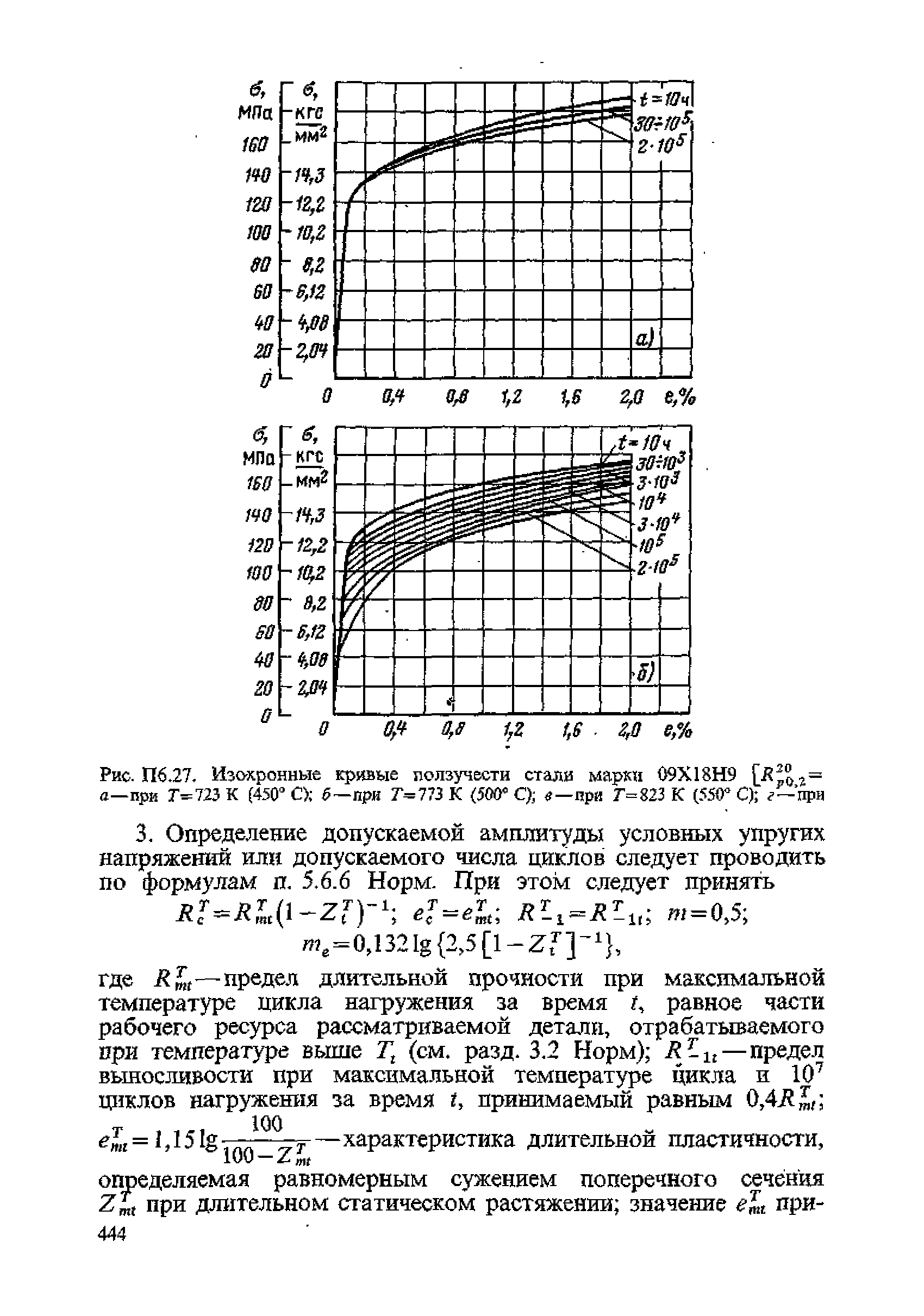 ПНАЭ Г-7-002-86