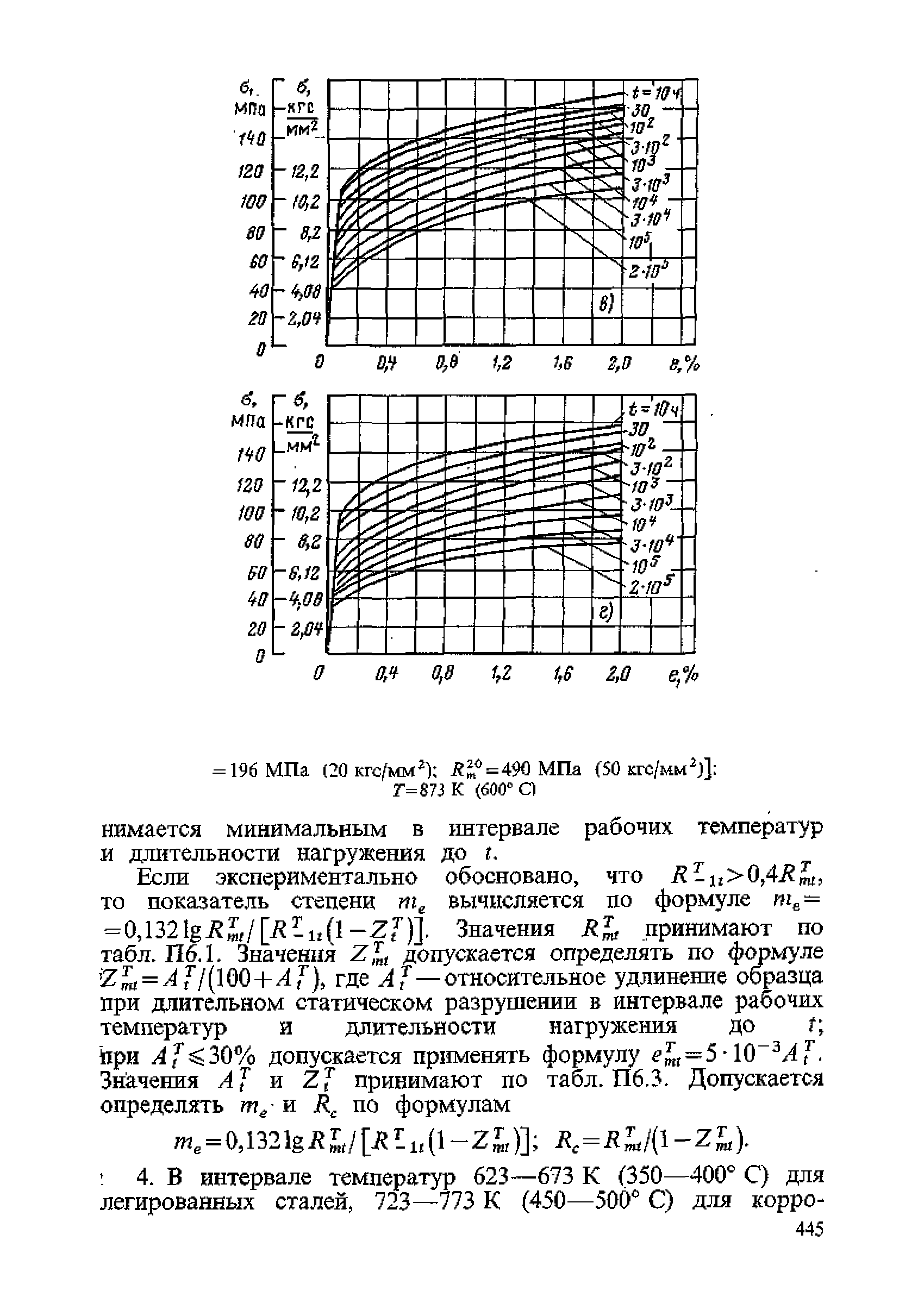 ПНАЭ Г-7-002-86