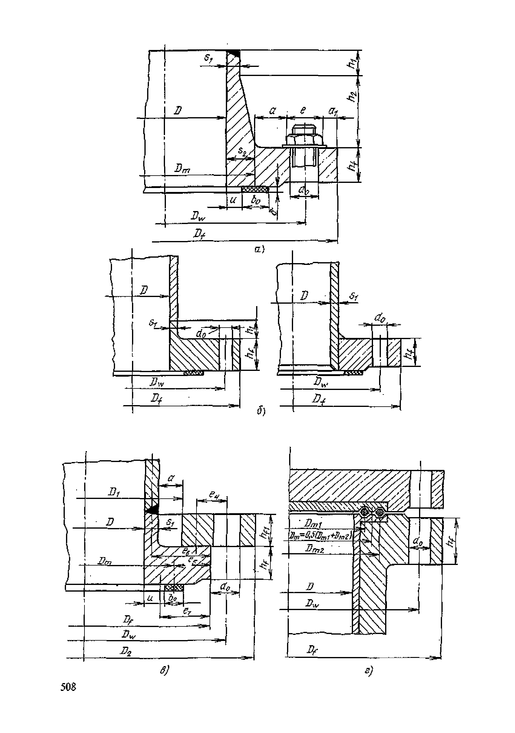 ПНАЭ Г-7-002-86