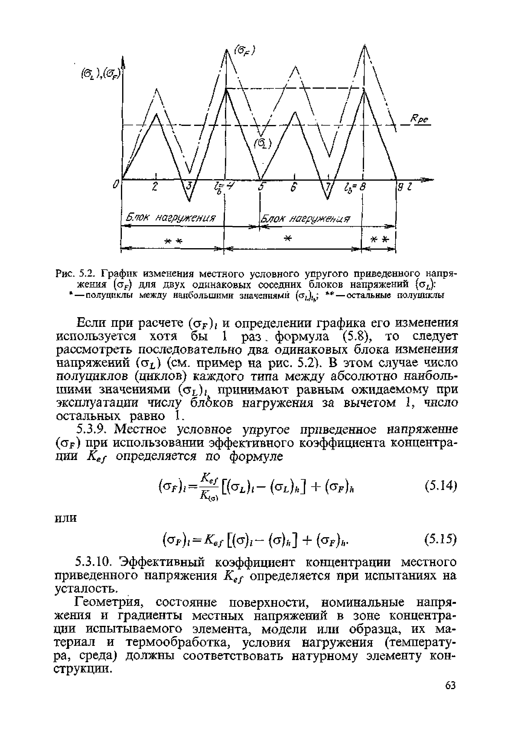 ПНАЭ Г-7-002-86