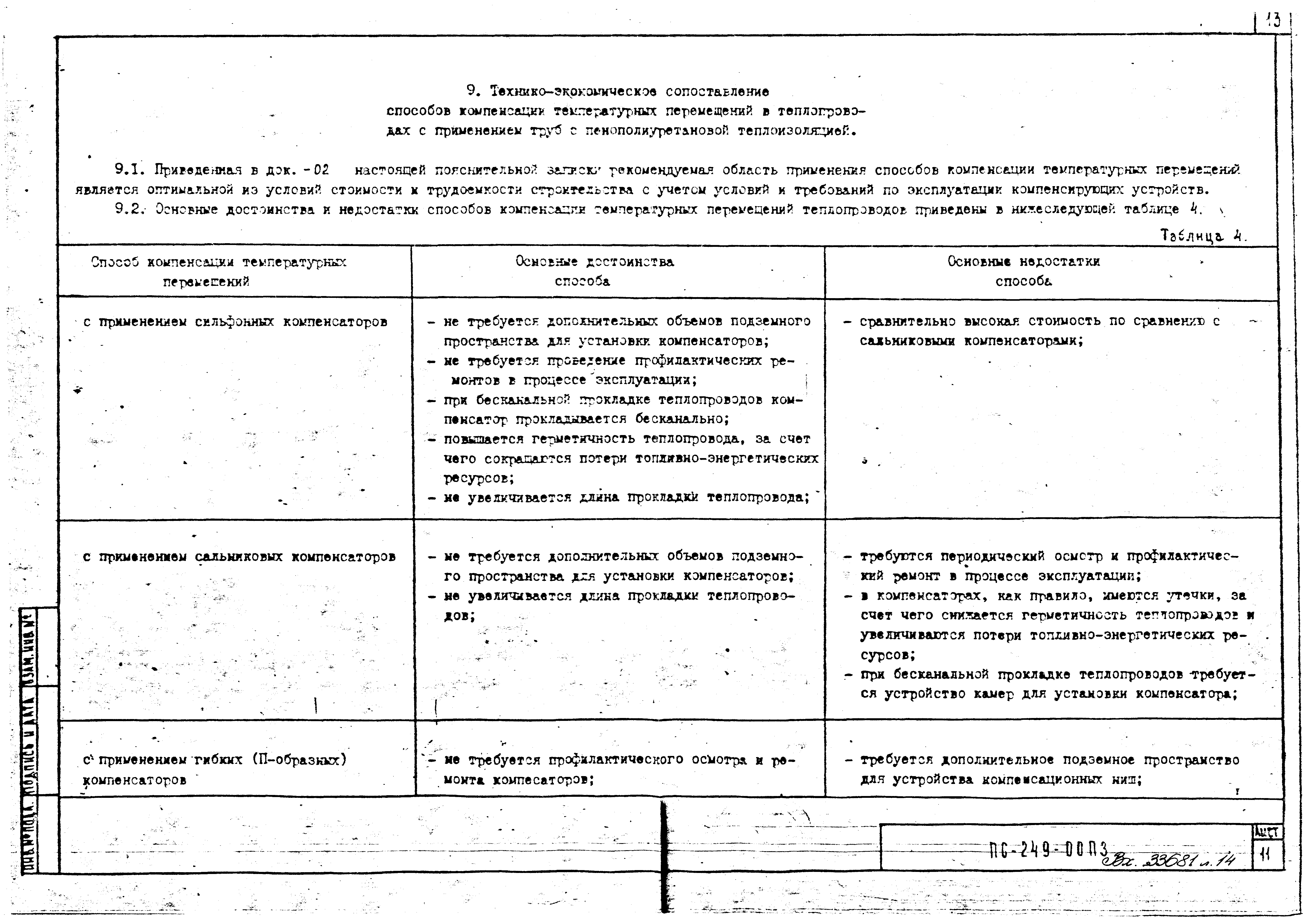 Альбом ПС-249