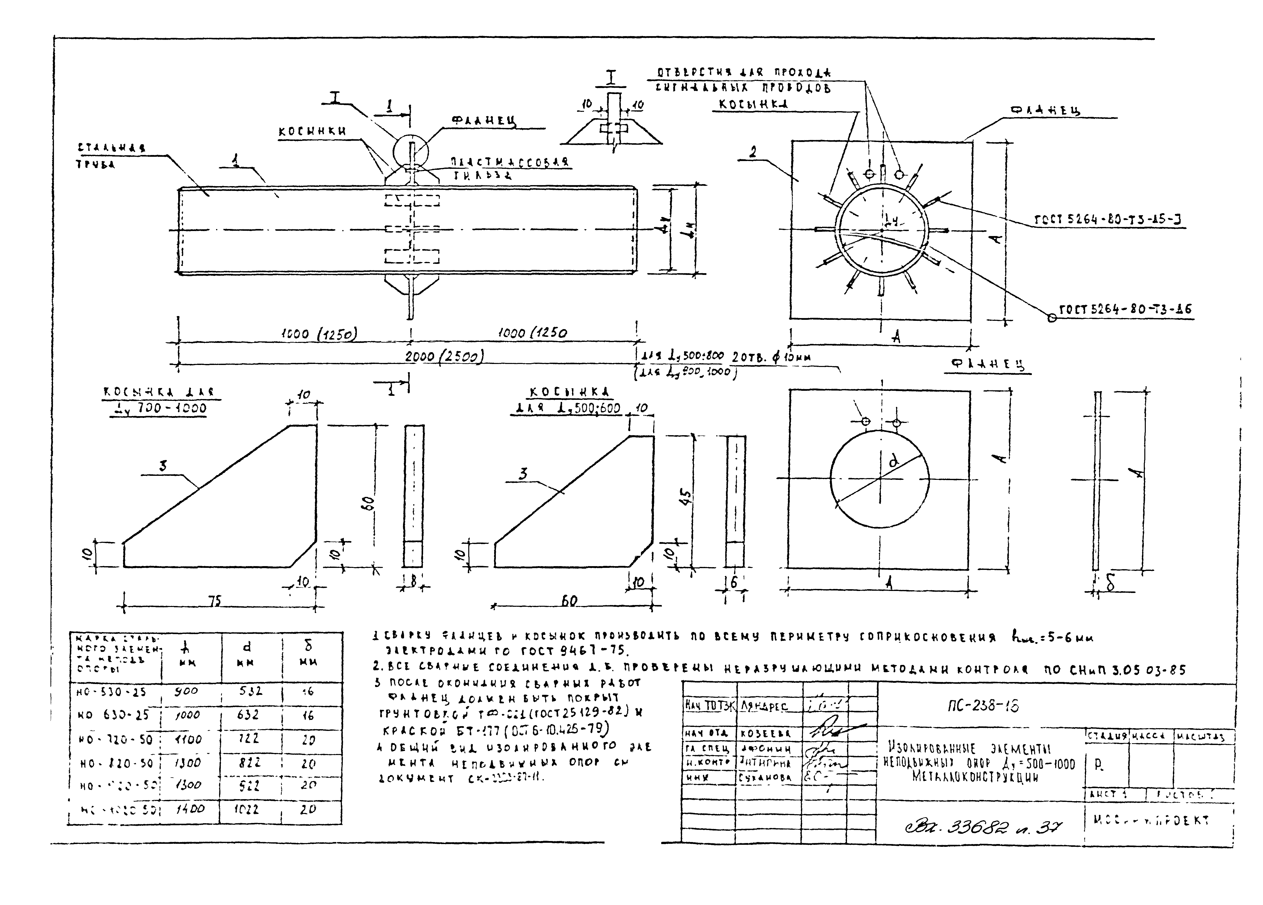 Альбом ПС-238