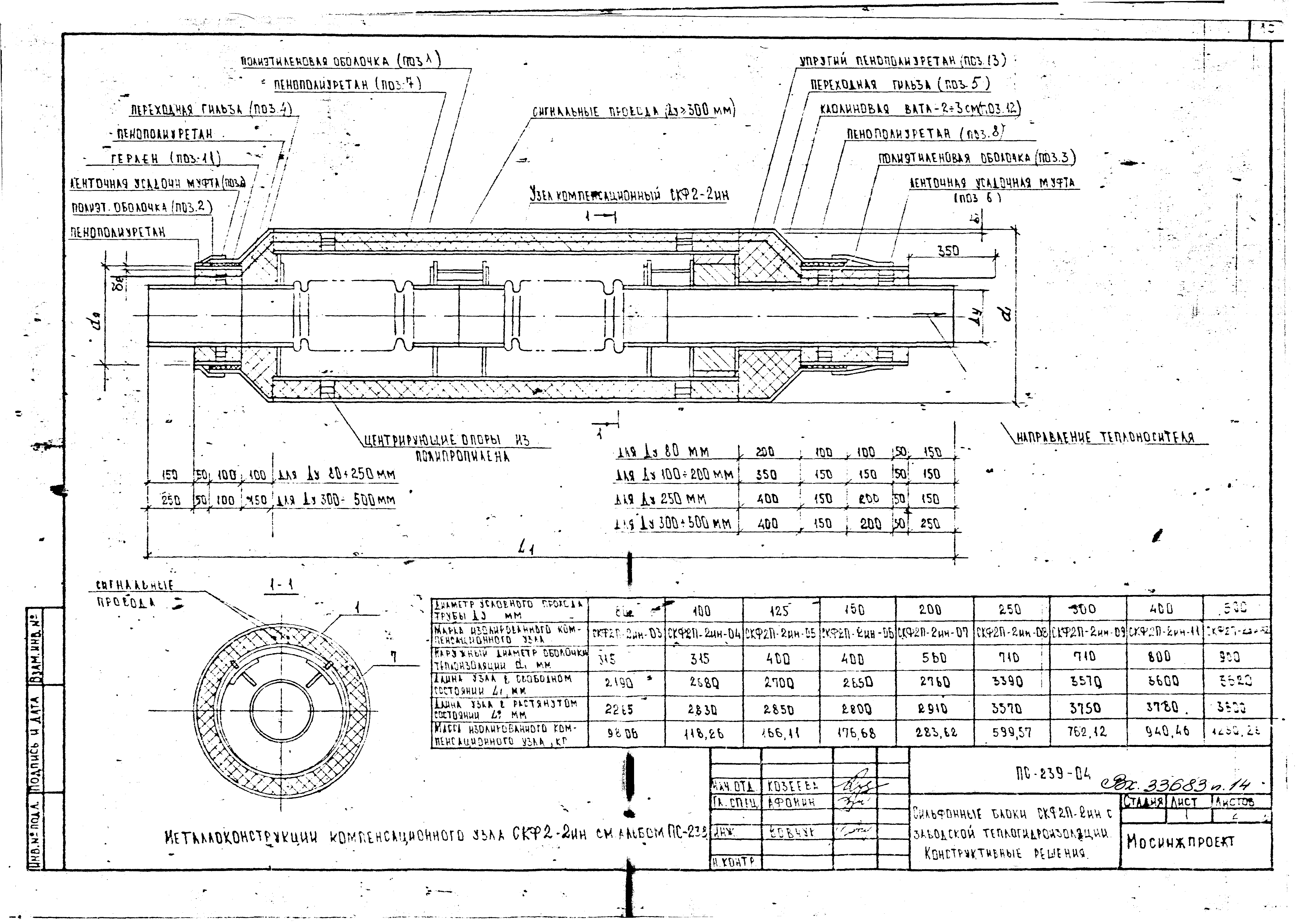 Альбом ПС-239