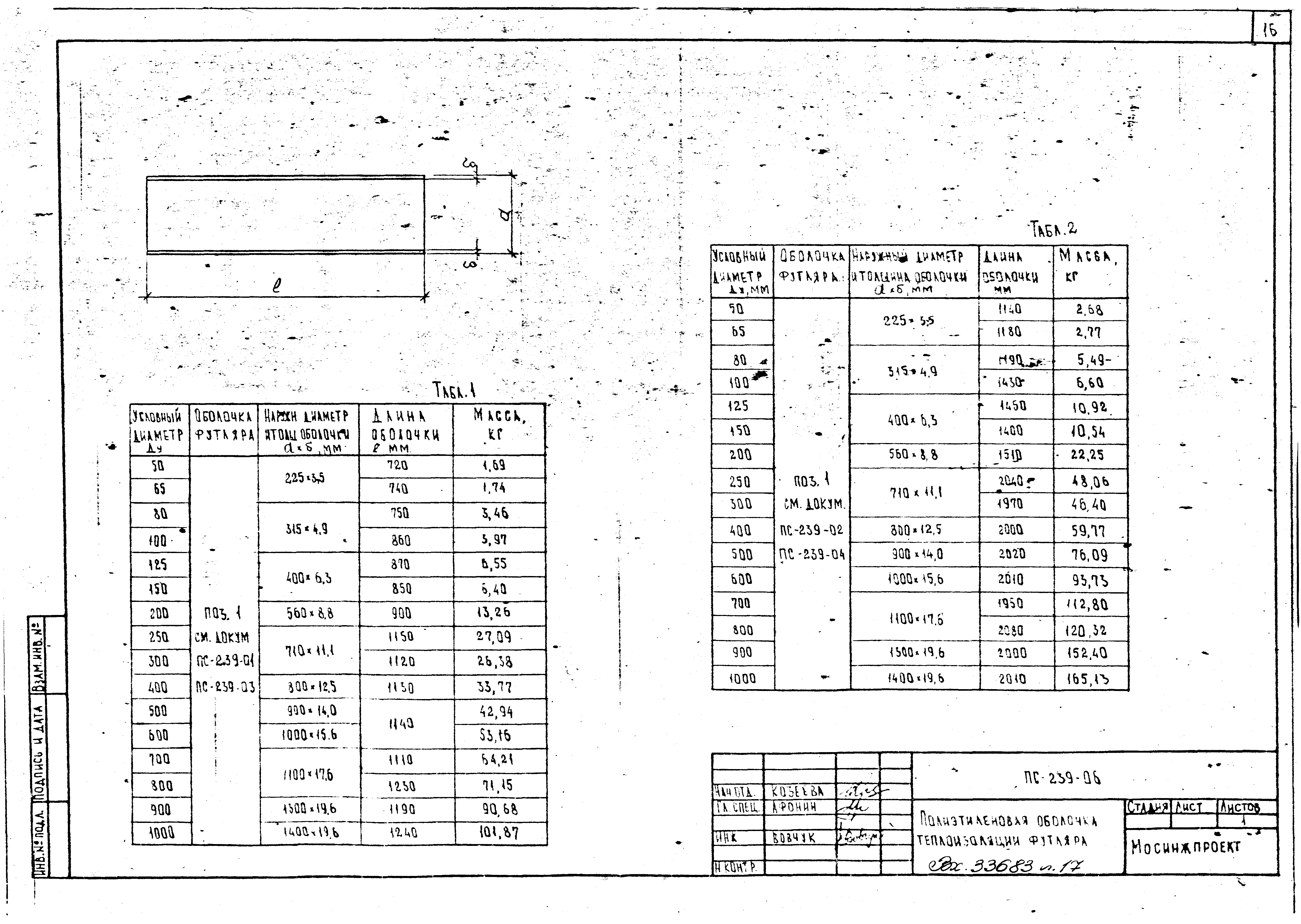 Альбом ПС-239