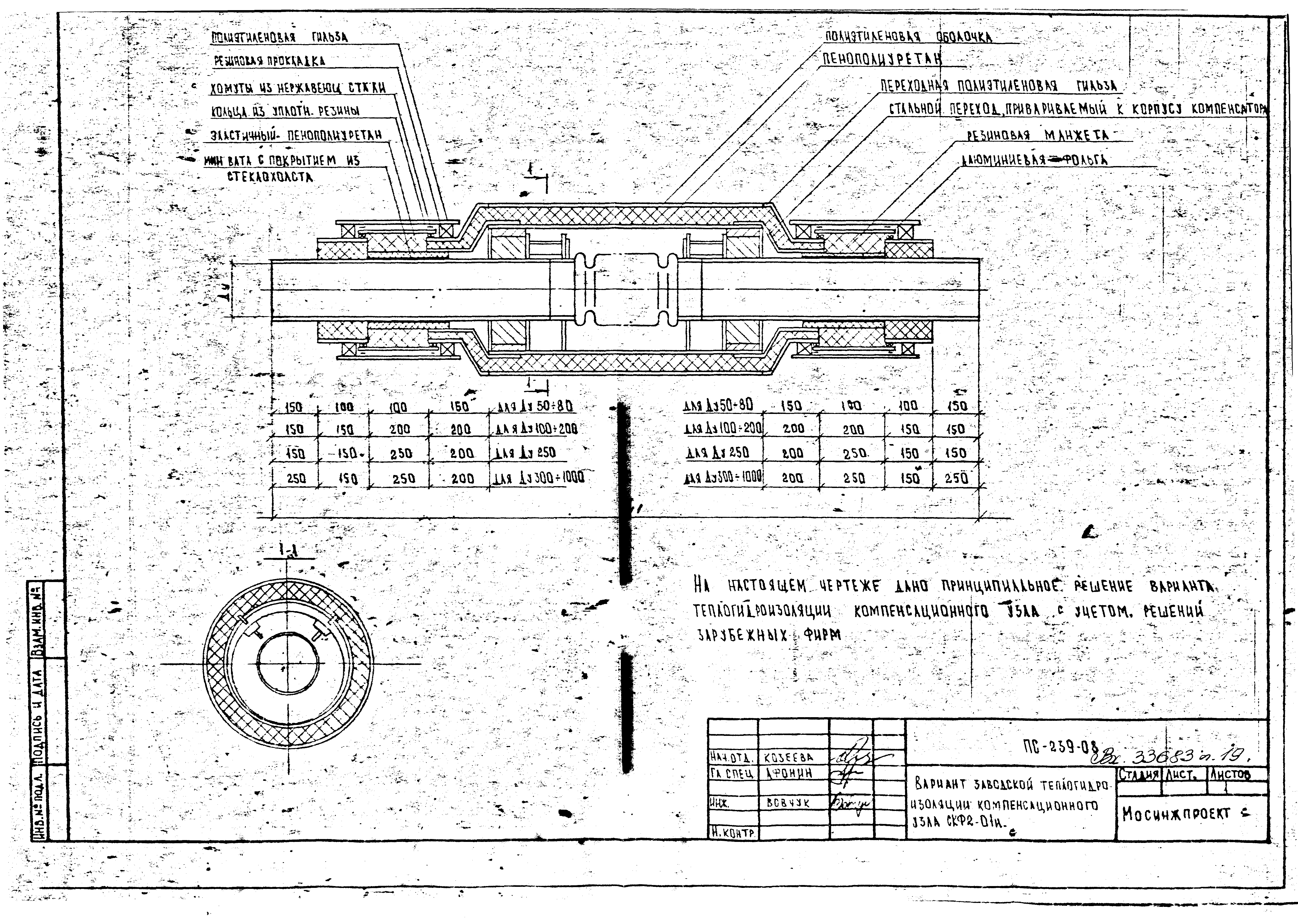 Альбом ПС-239