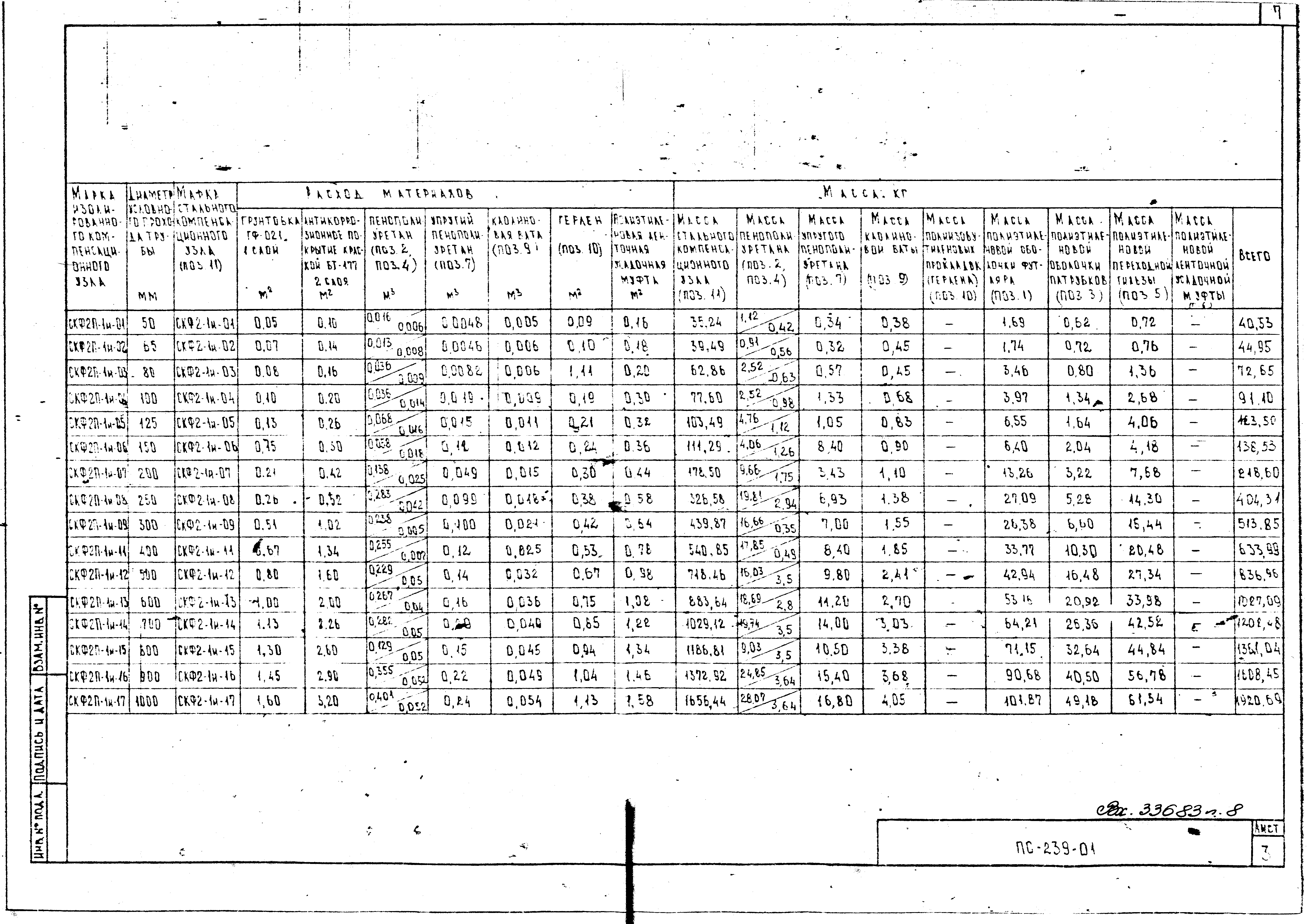 Альбом ПС-239