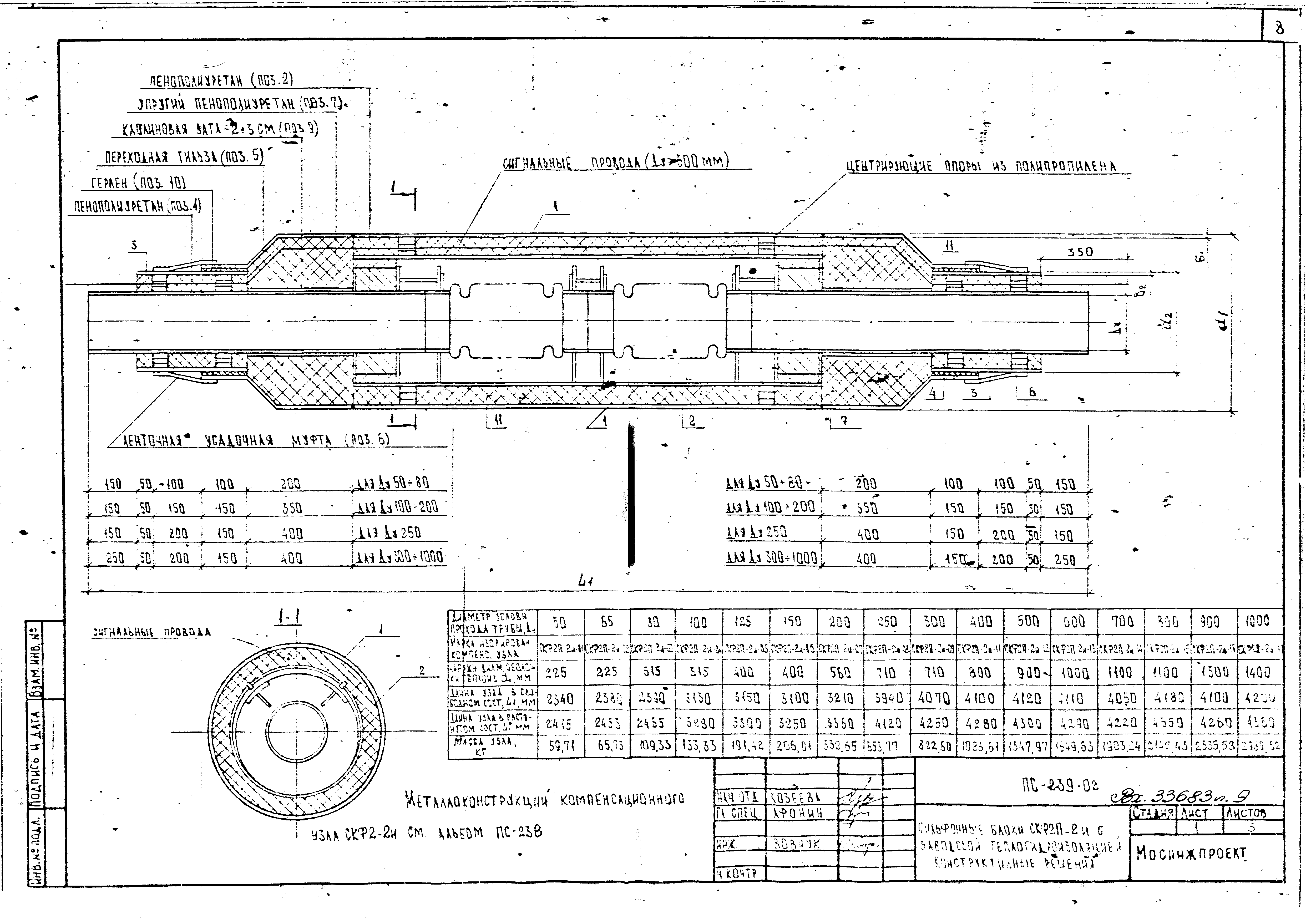 Альбом ПС-239