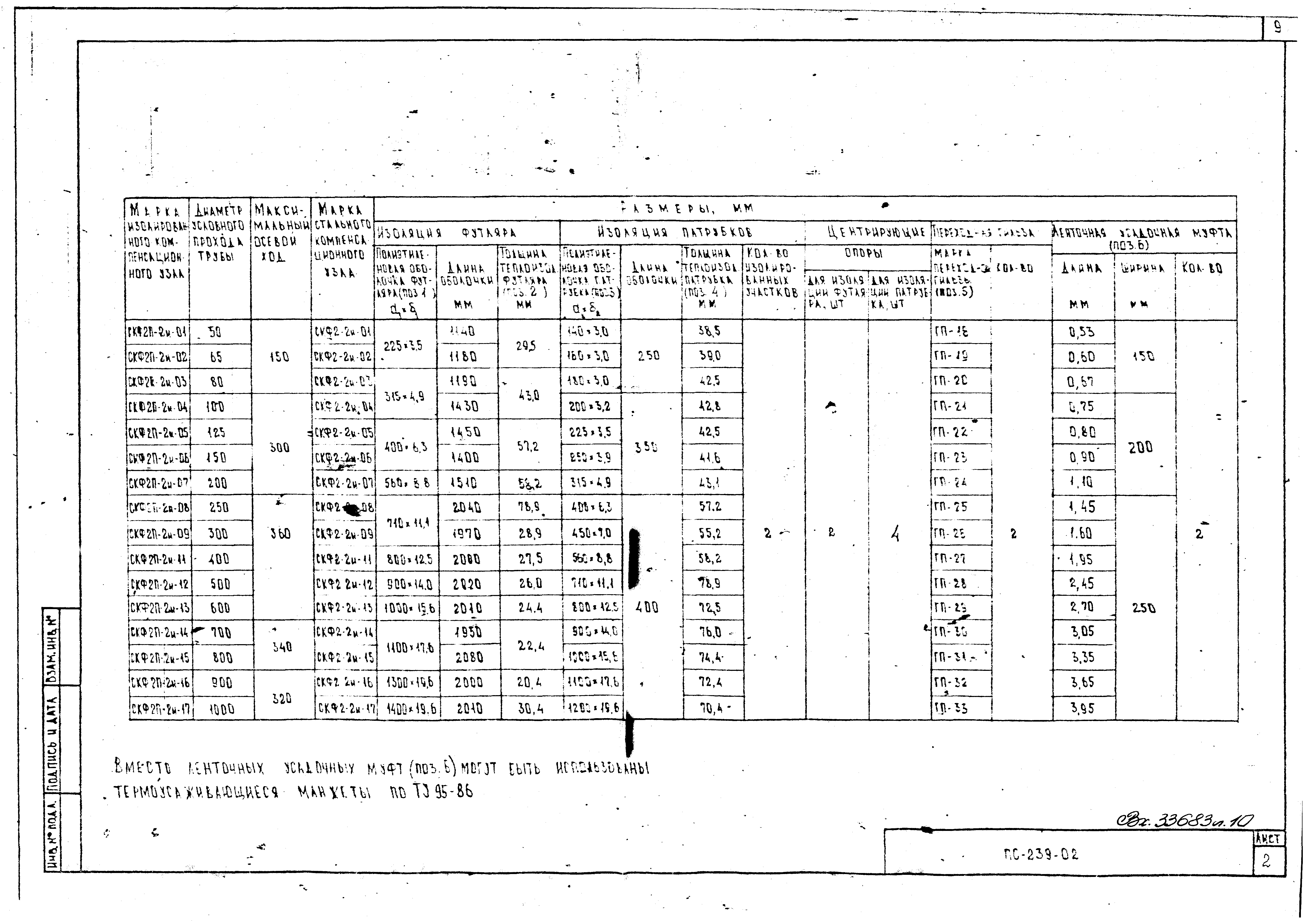 Альбом ПС-239