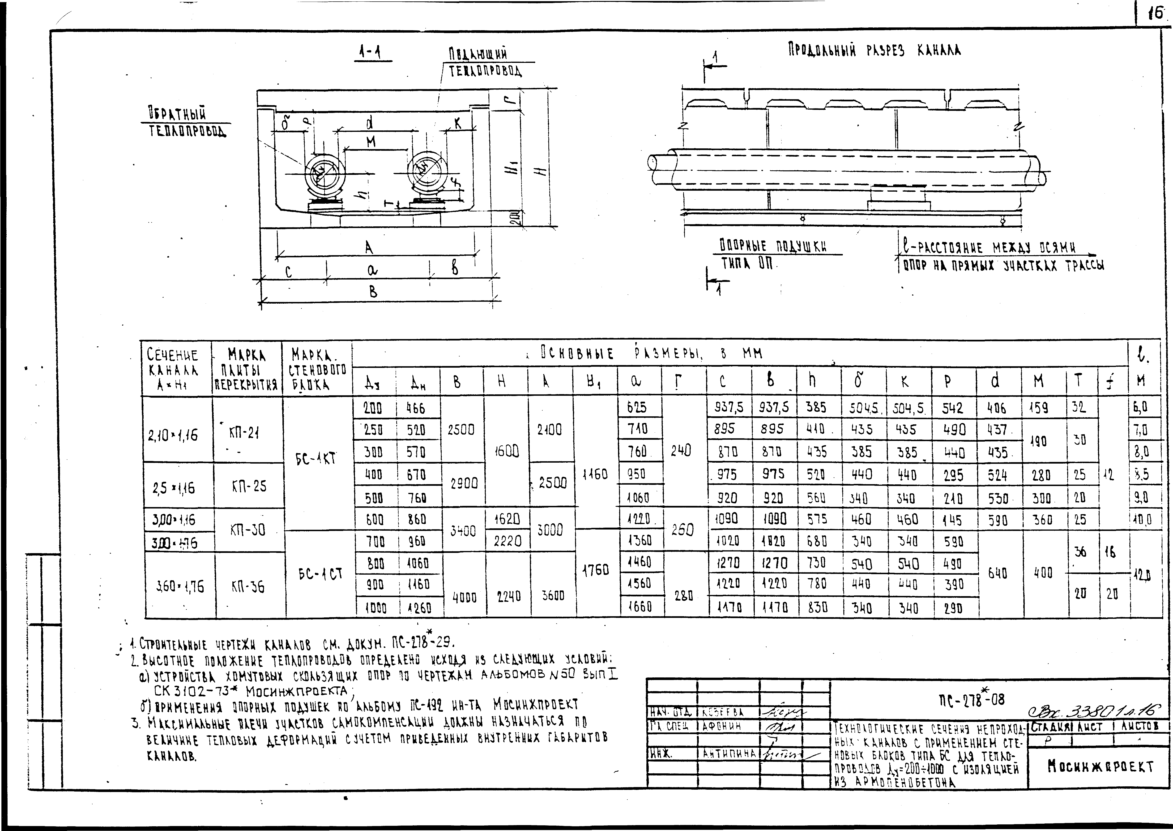 Альбом ПС-278