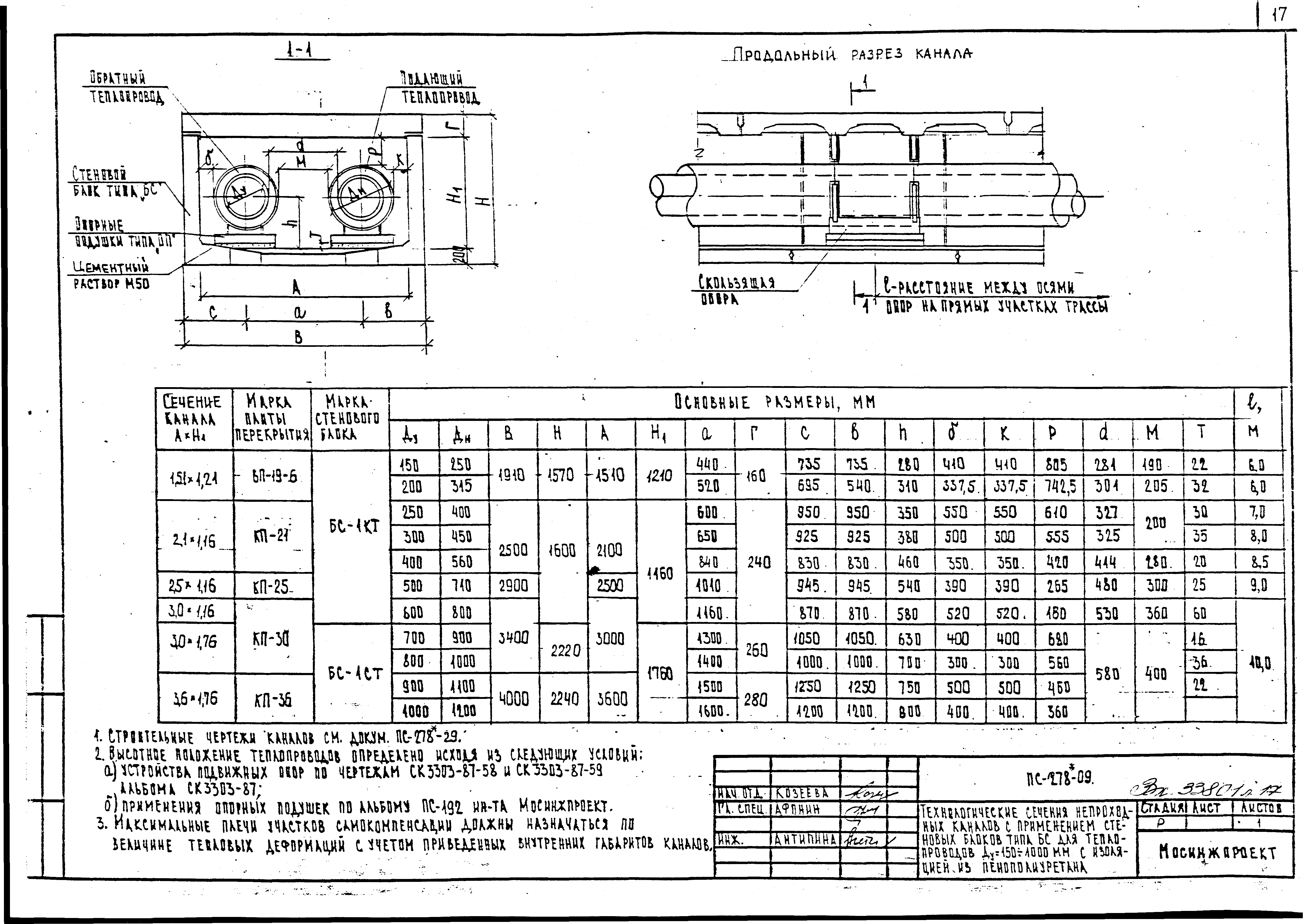 Альбом ПС-278