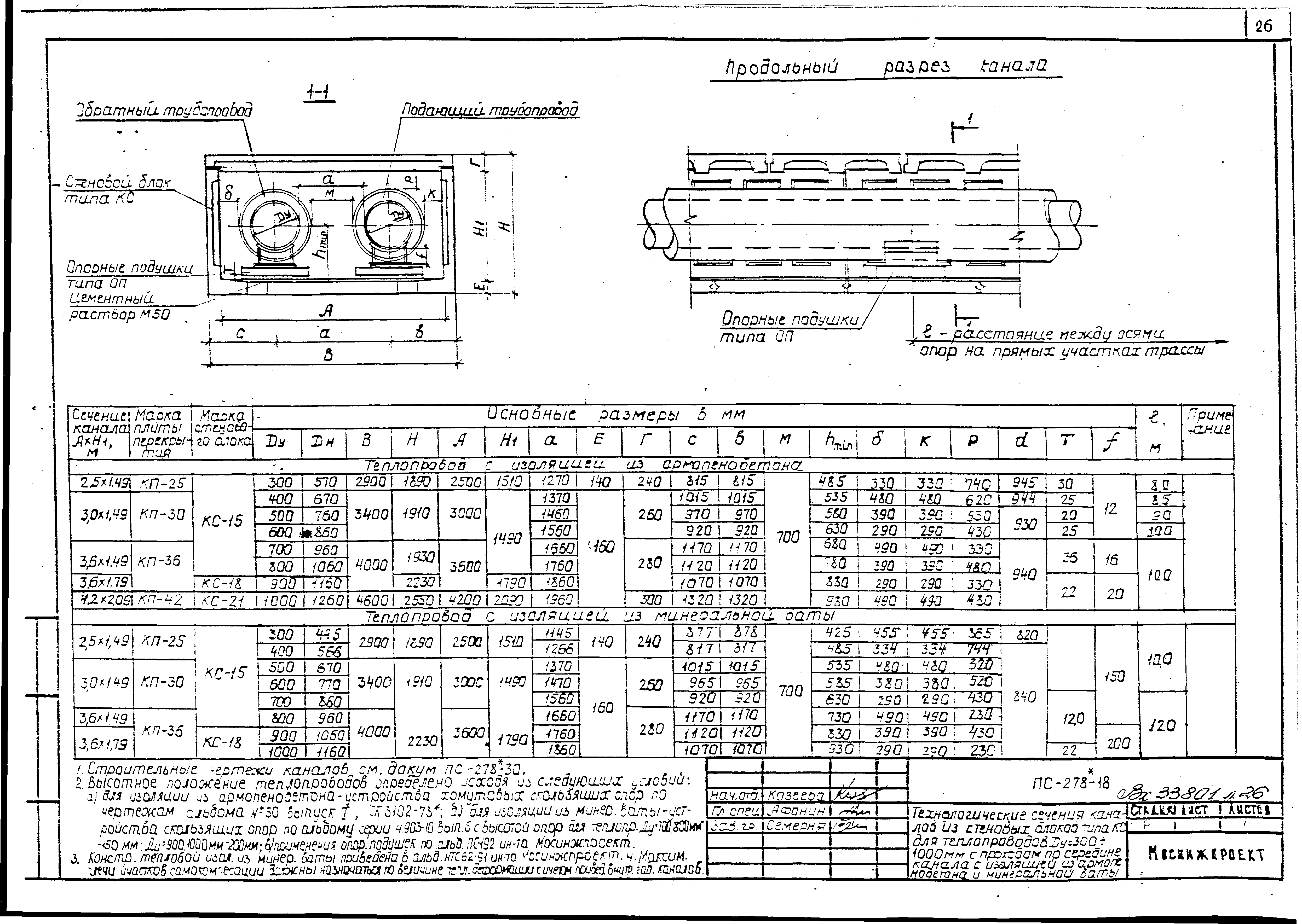 Альбом ПС-278