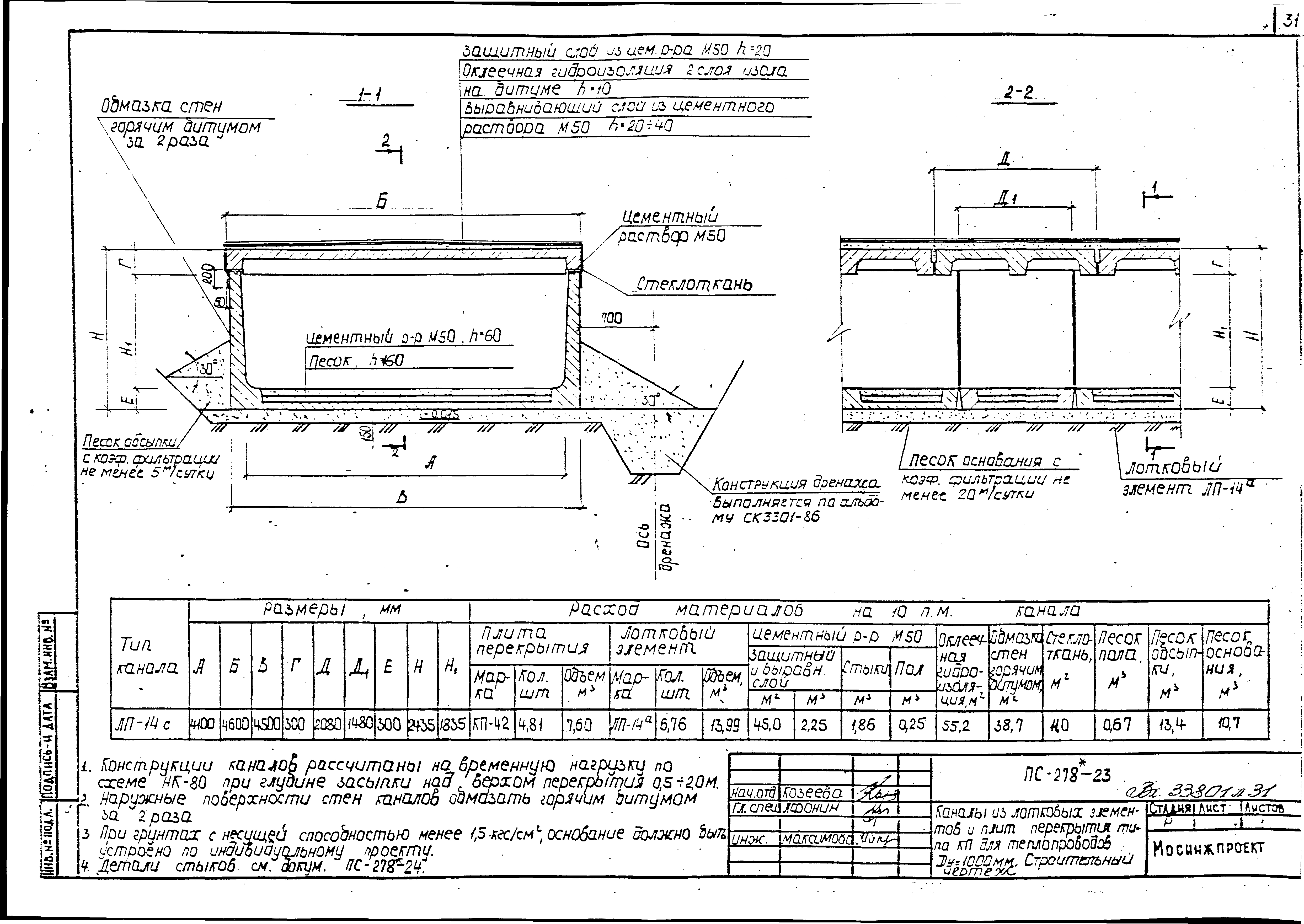 Альбом ПС-278