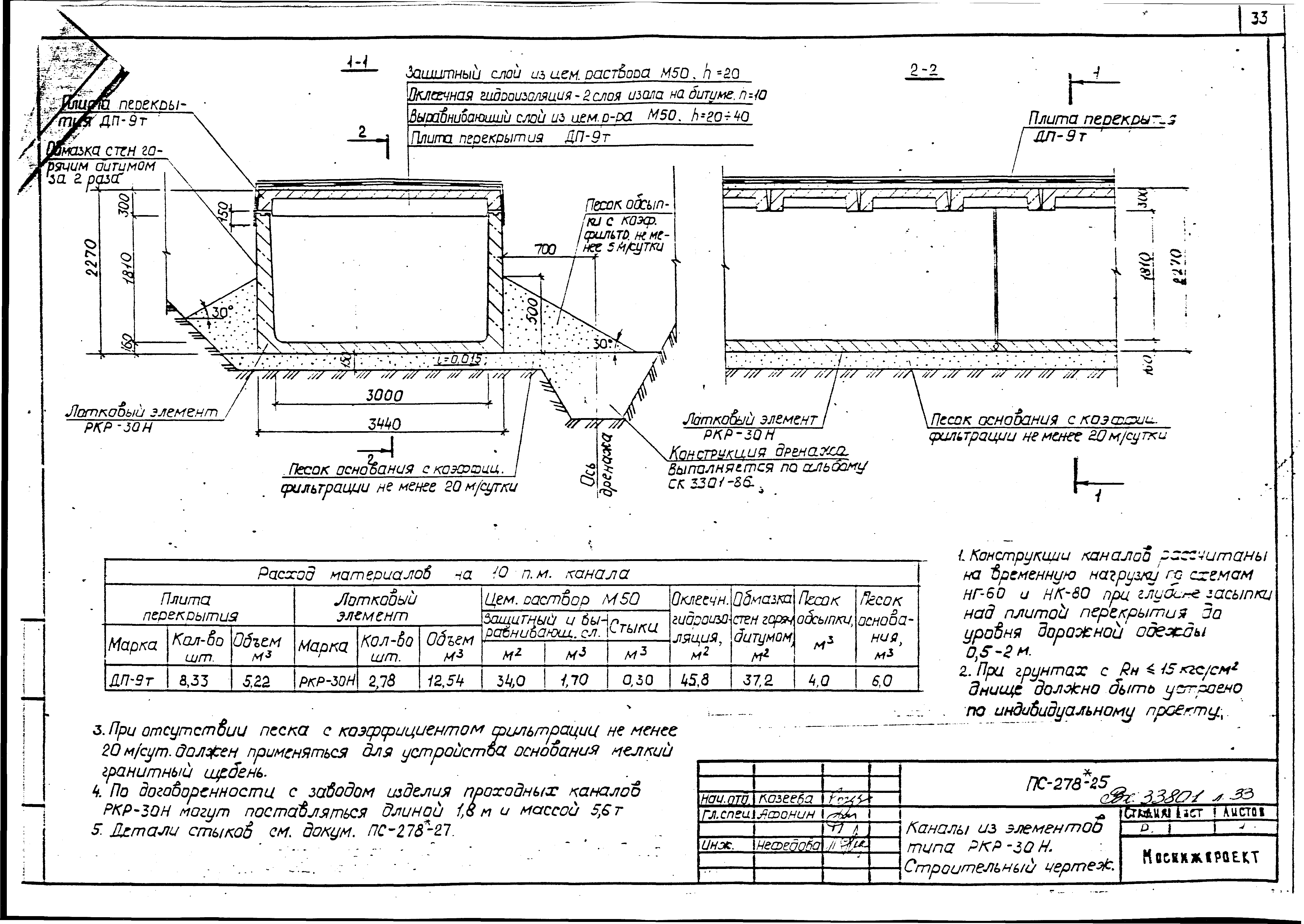 Альбом ПС-278