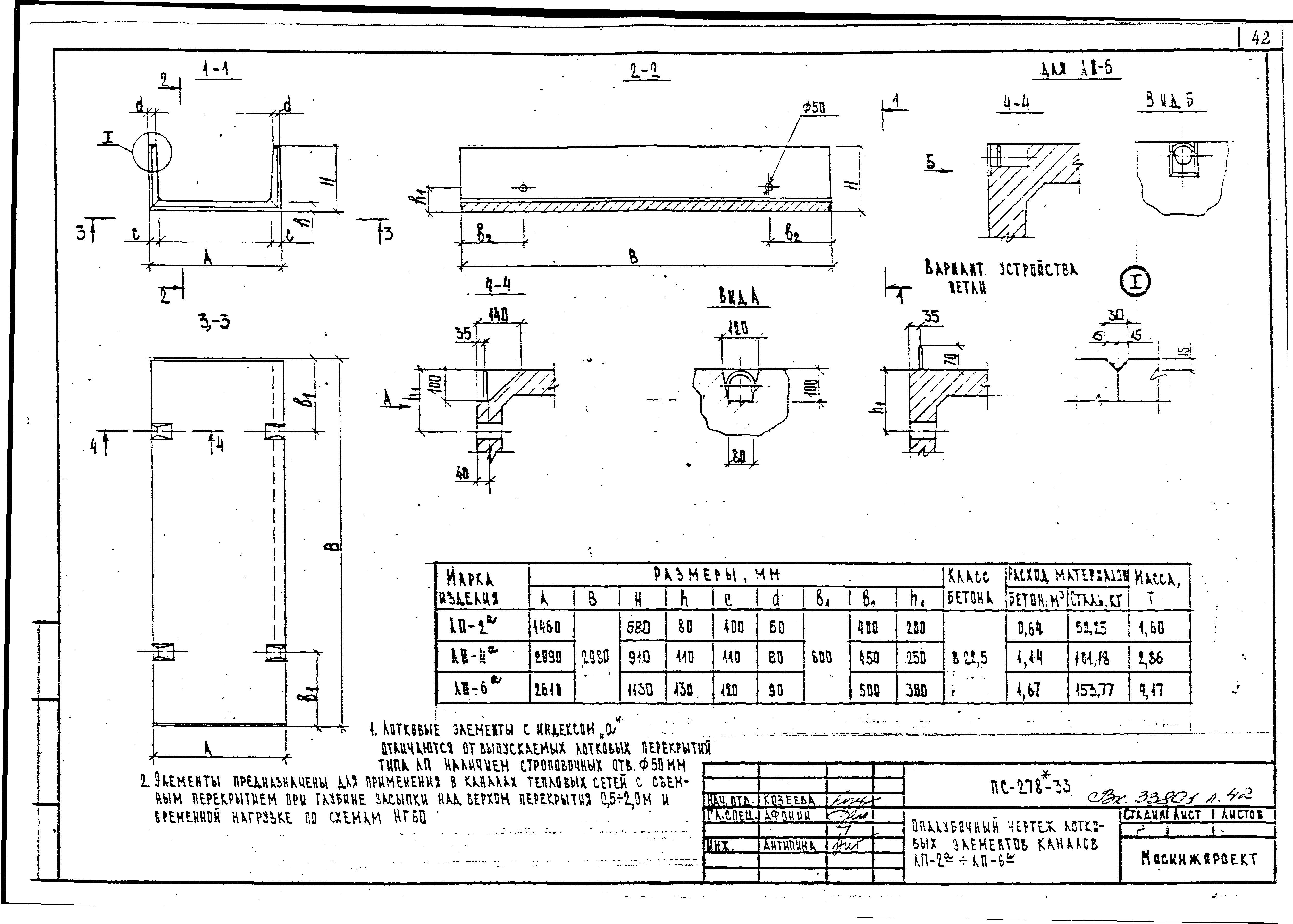 Альбом ПС-278