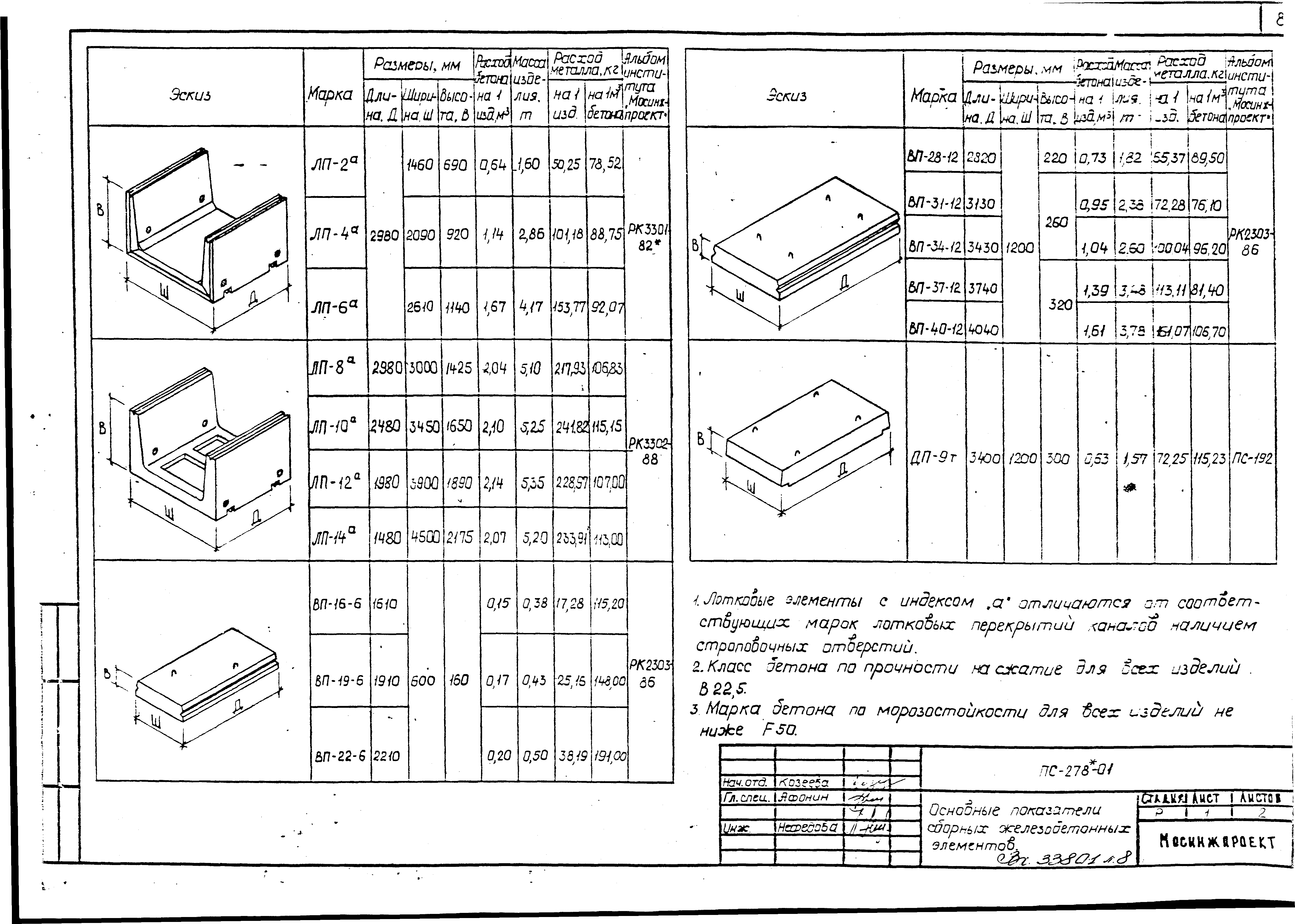 Альбом ПС-278