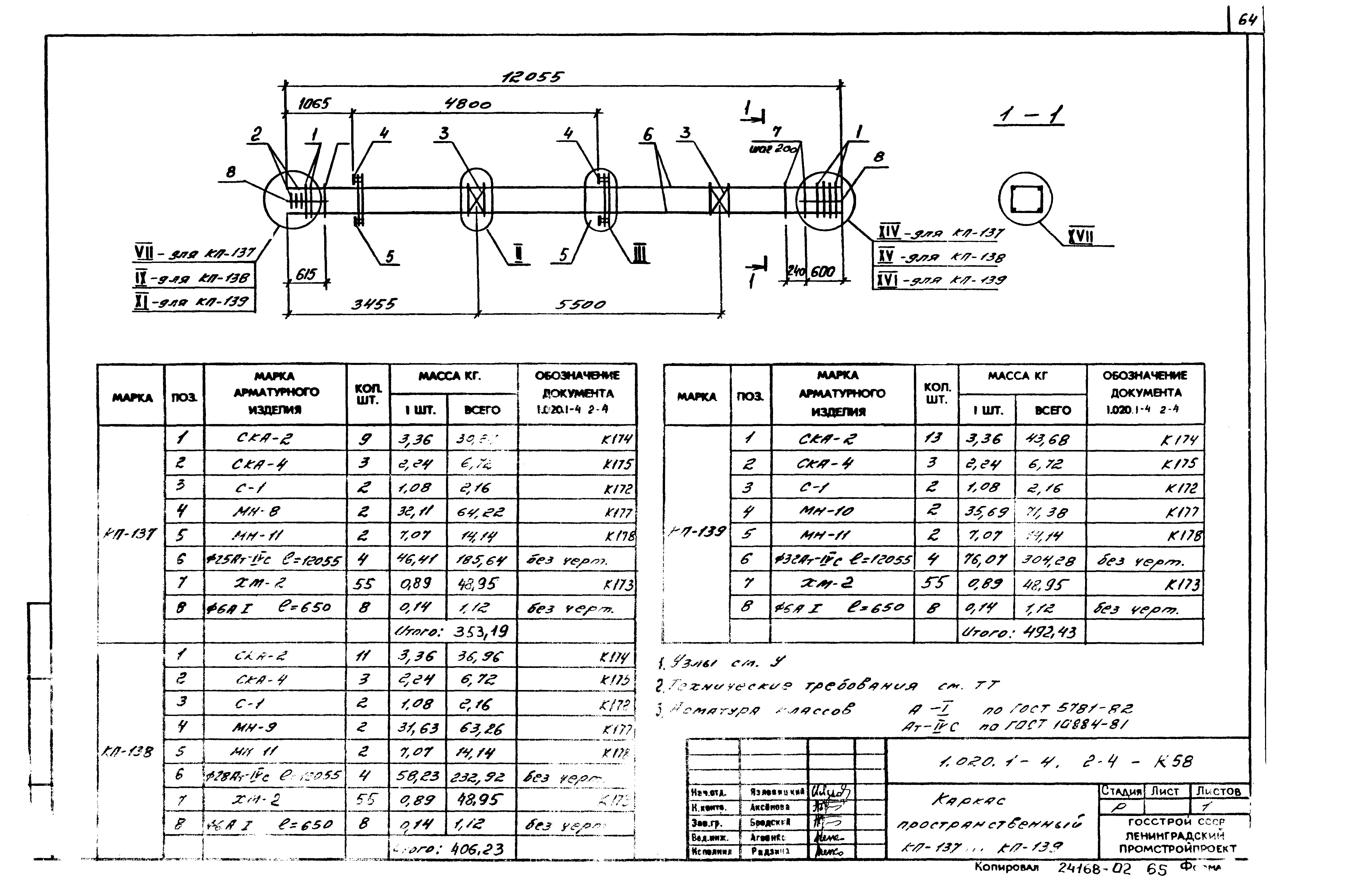 Серия 1.020.1-4