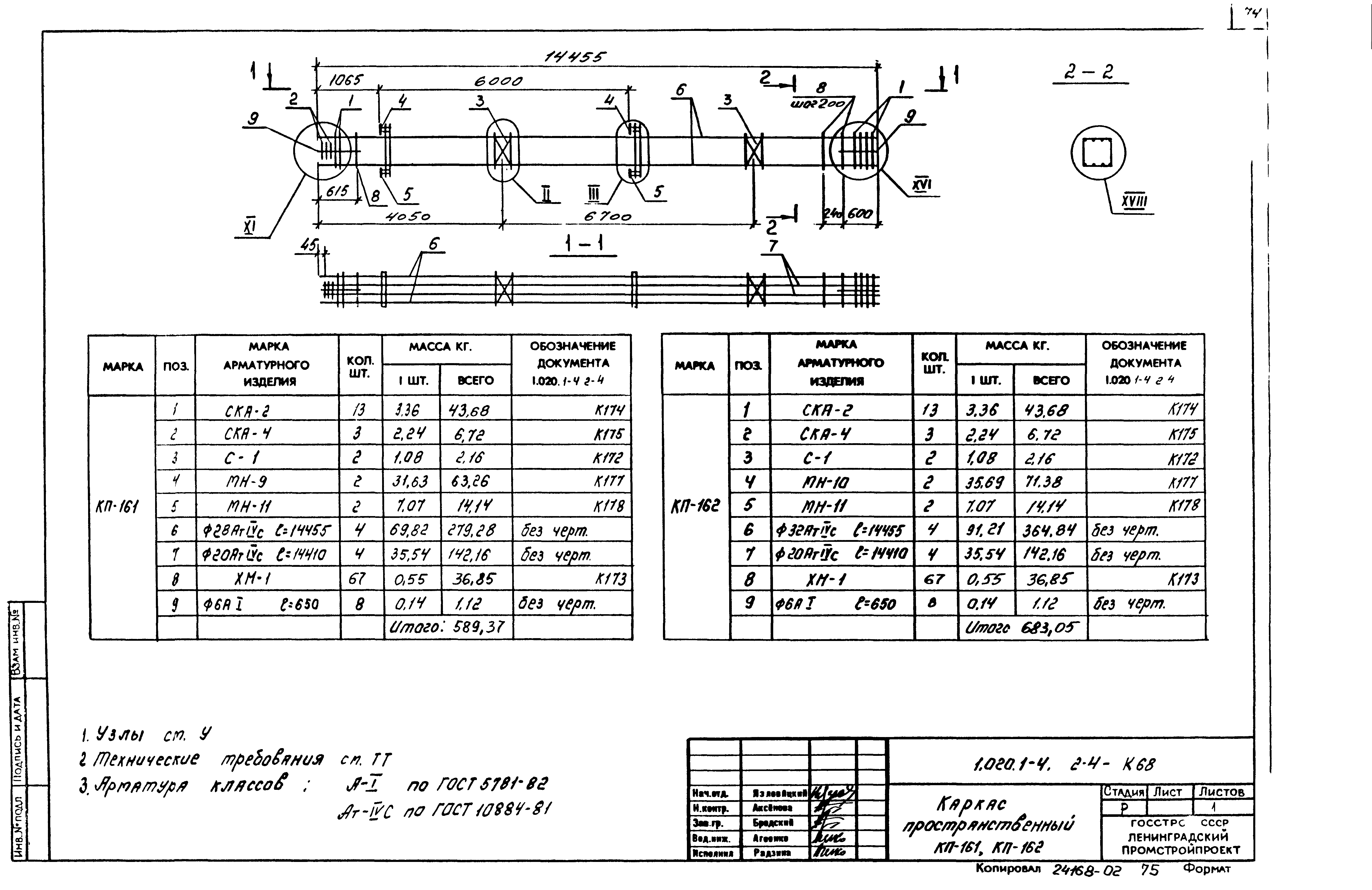 Серия 1.020.1-4