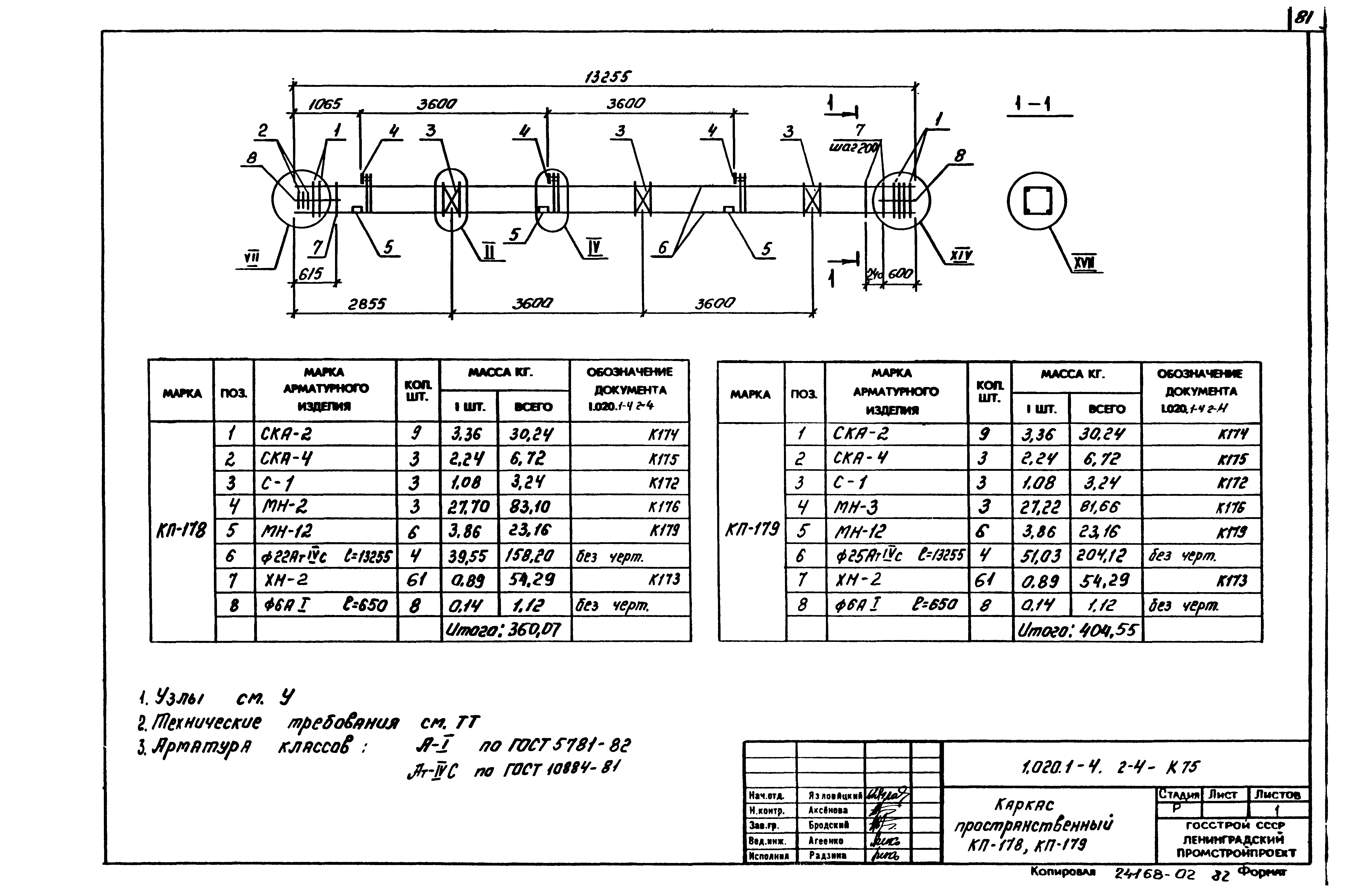 Серия 1.020.1-4