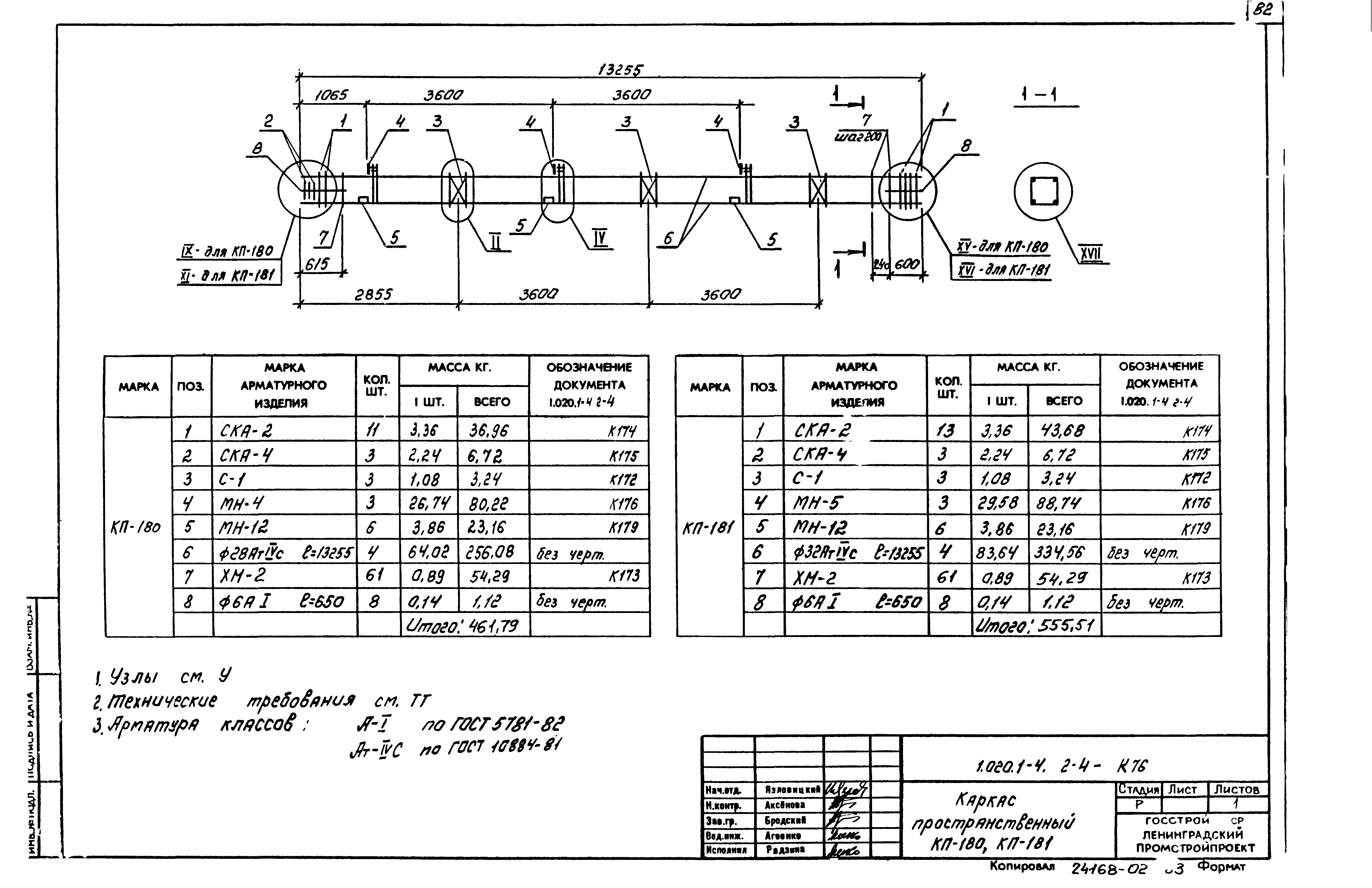 Серия 1.020.1-4