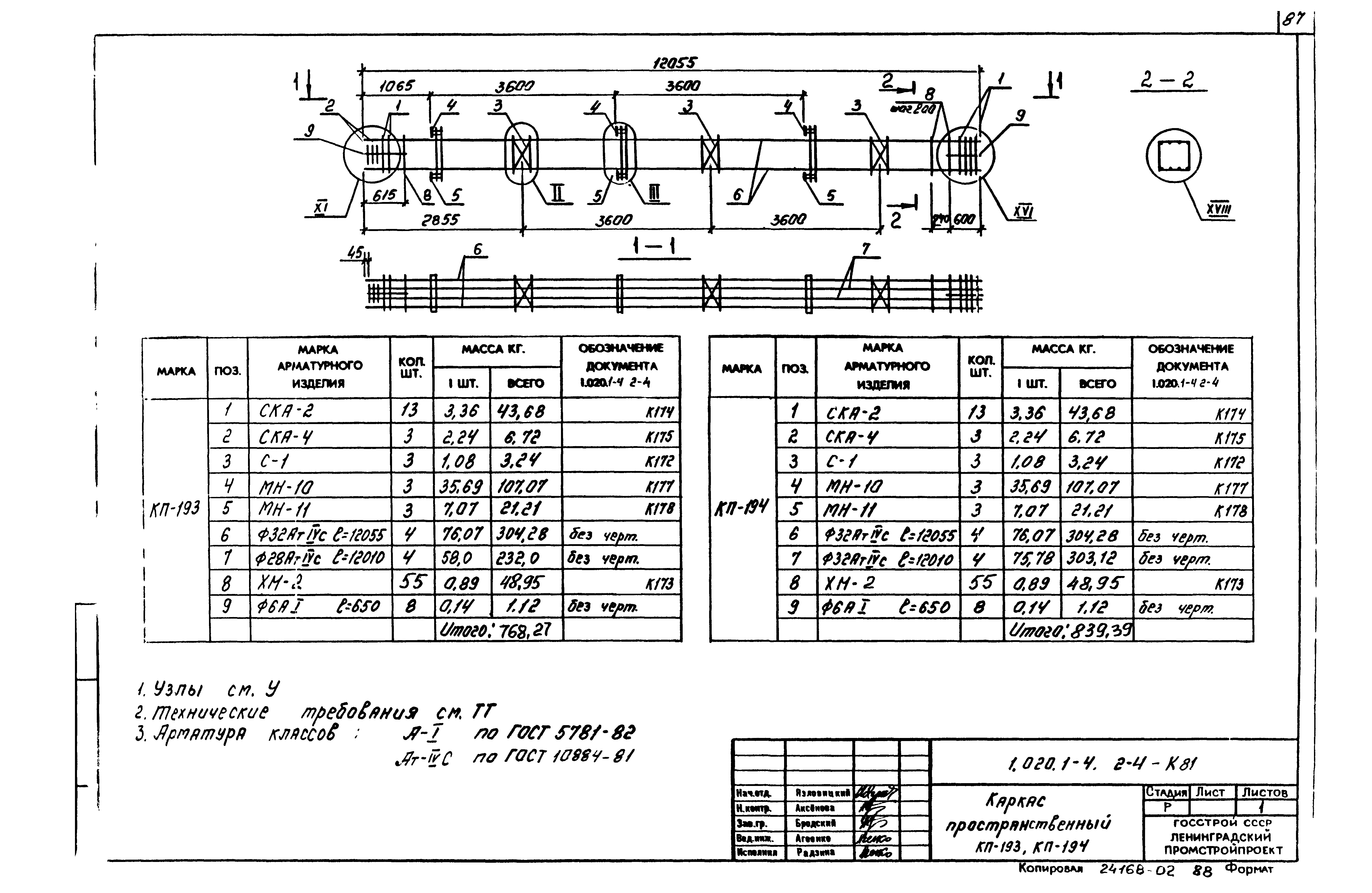 Серия 1.020.1-4