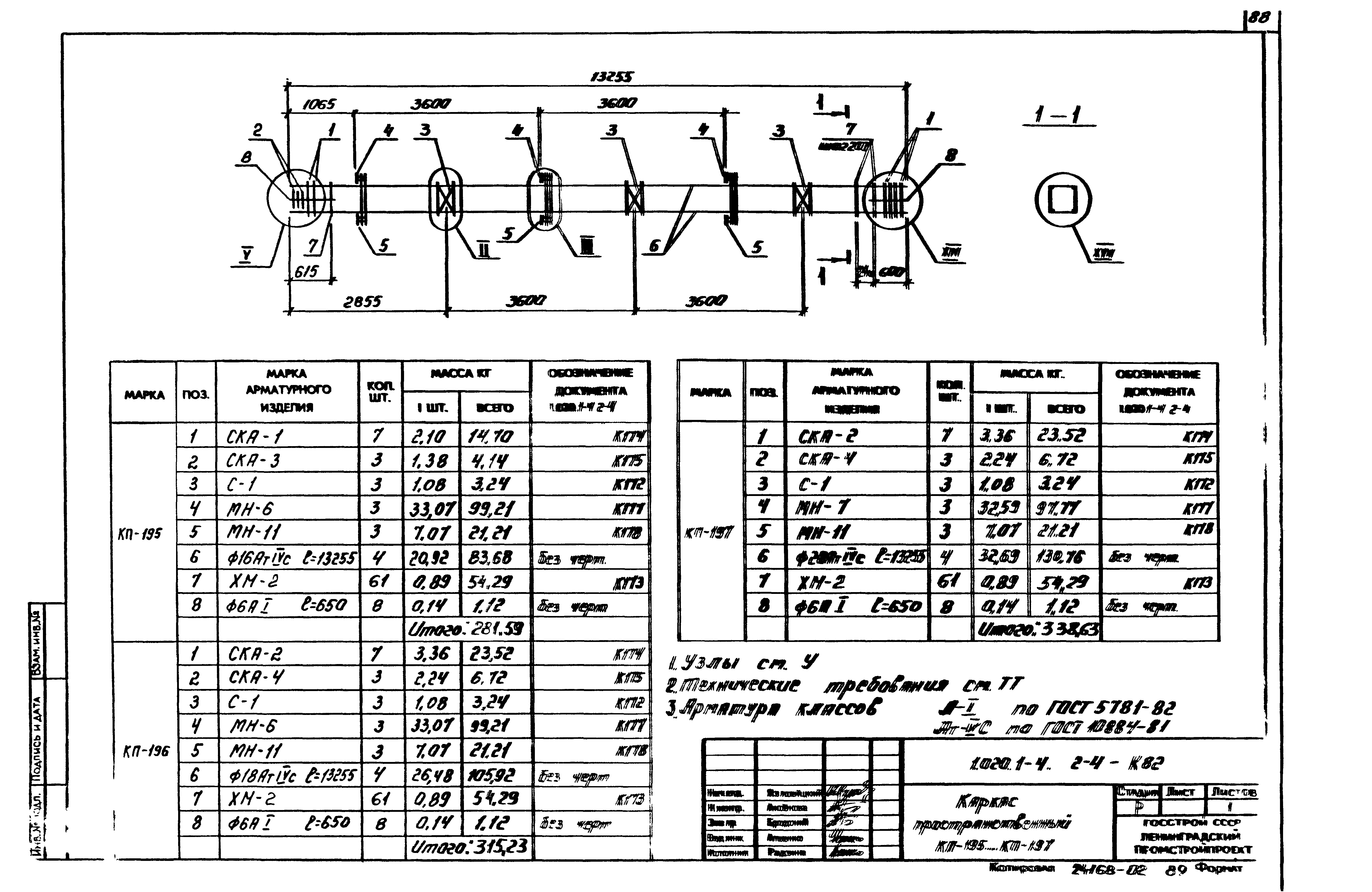 Серия 1.020.1-4