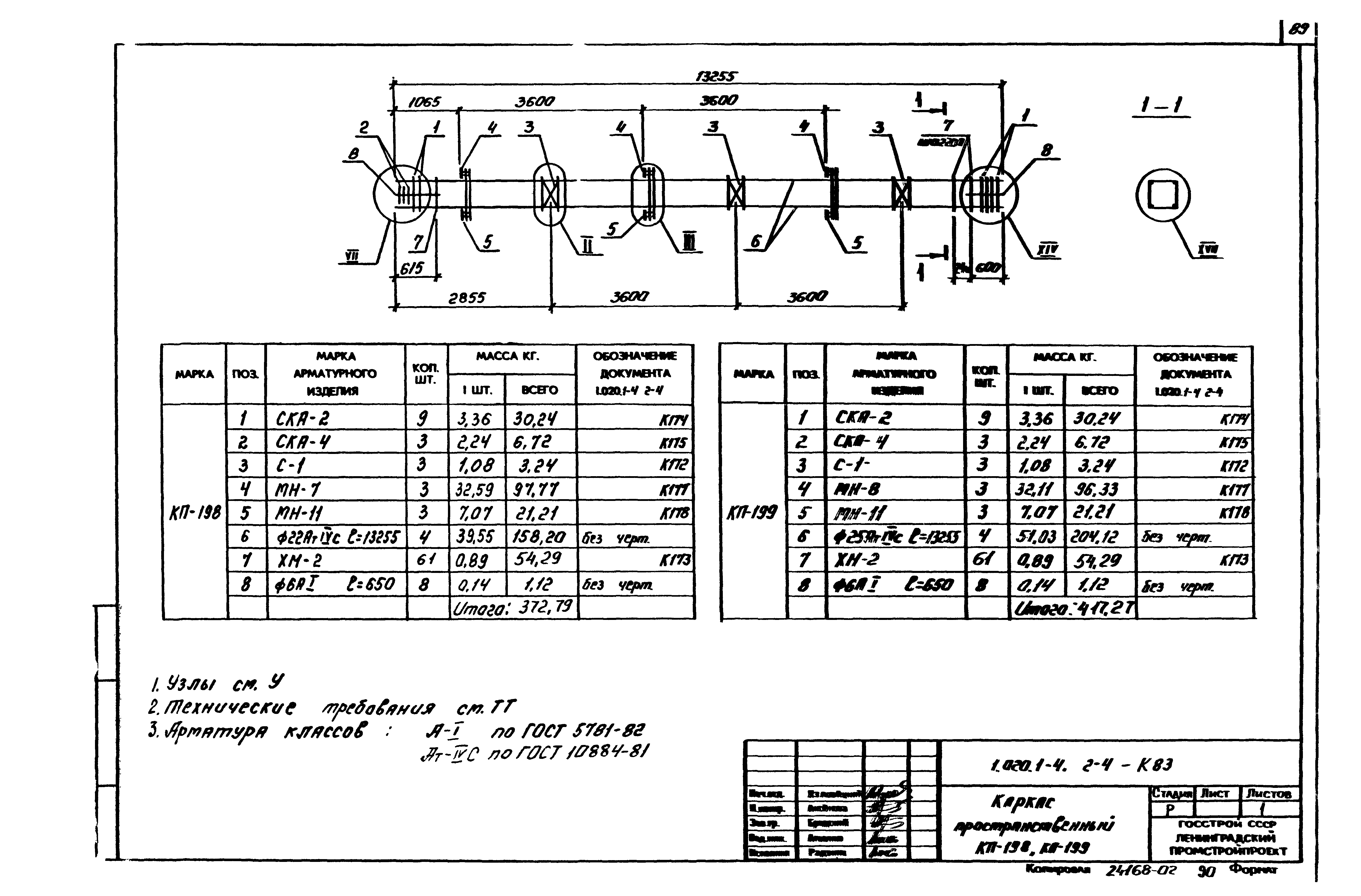 Серия 1.020.1-4