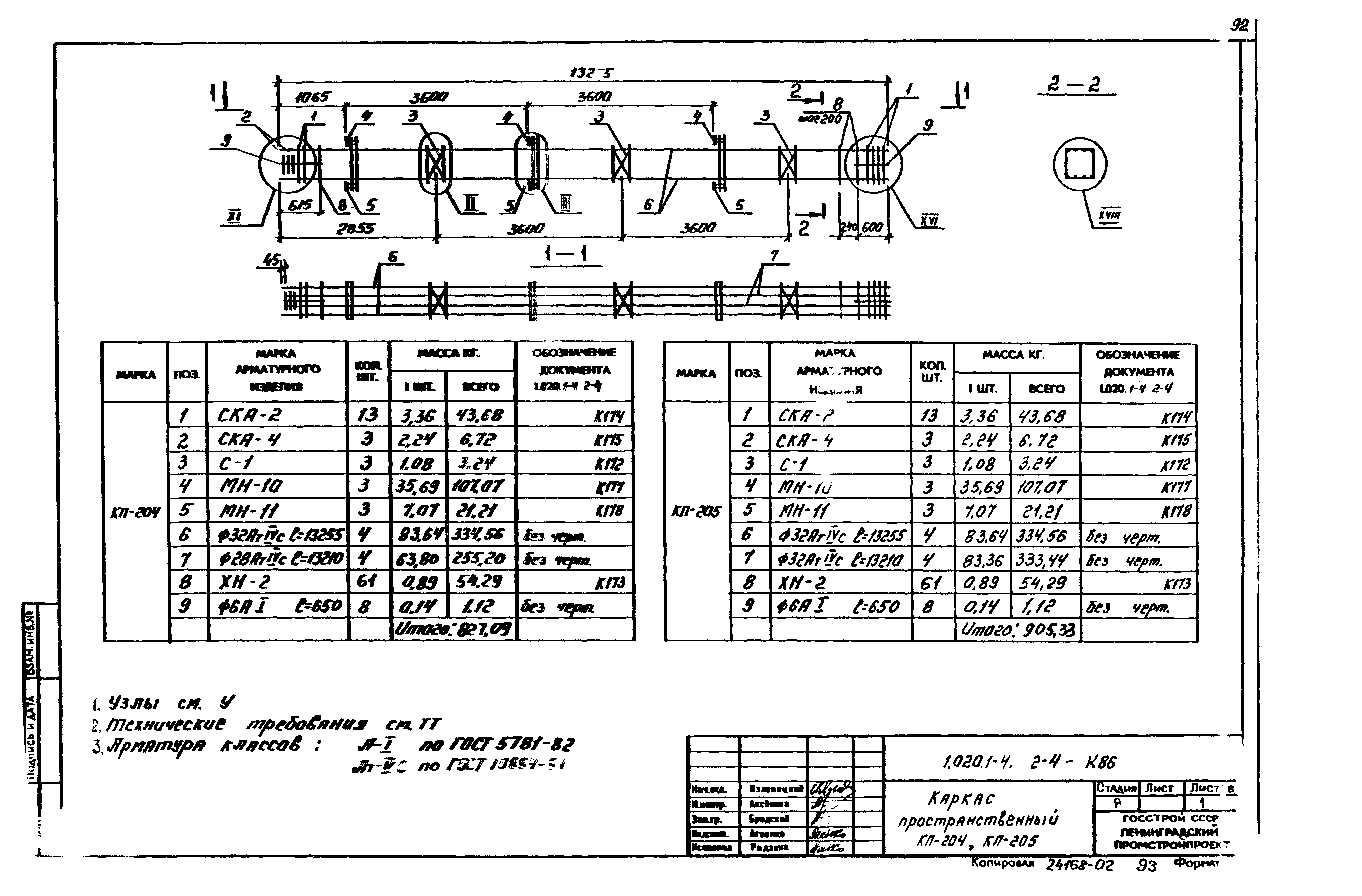 Серия 1.020.1-4