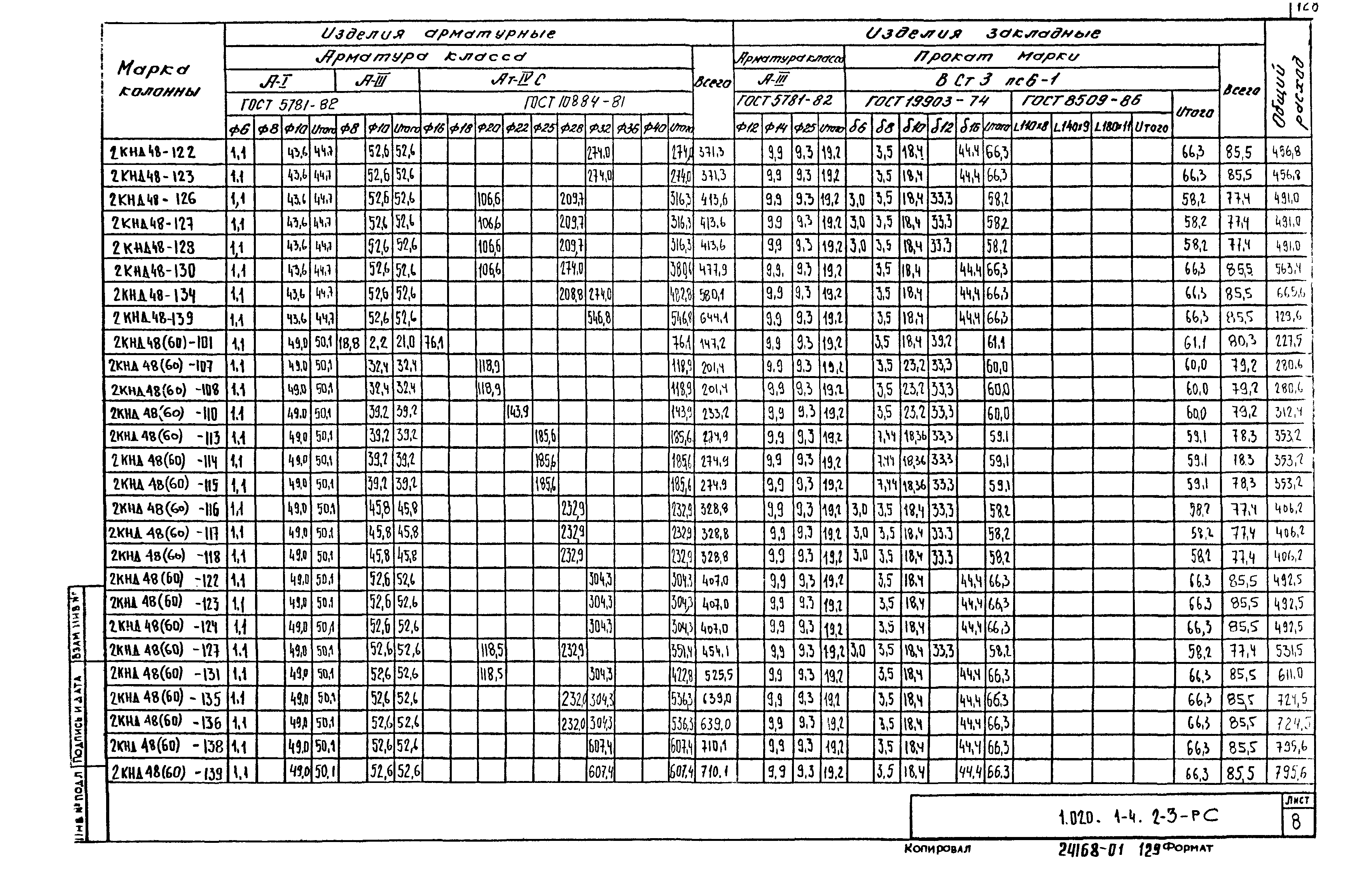 Серия 1.020.1-4