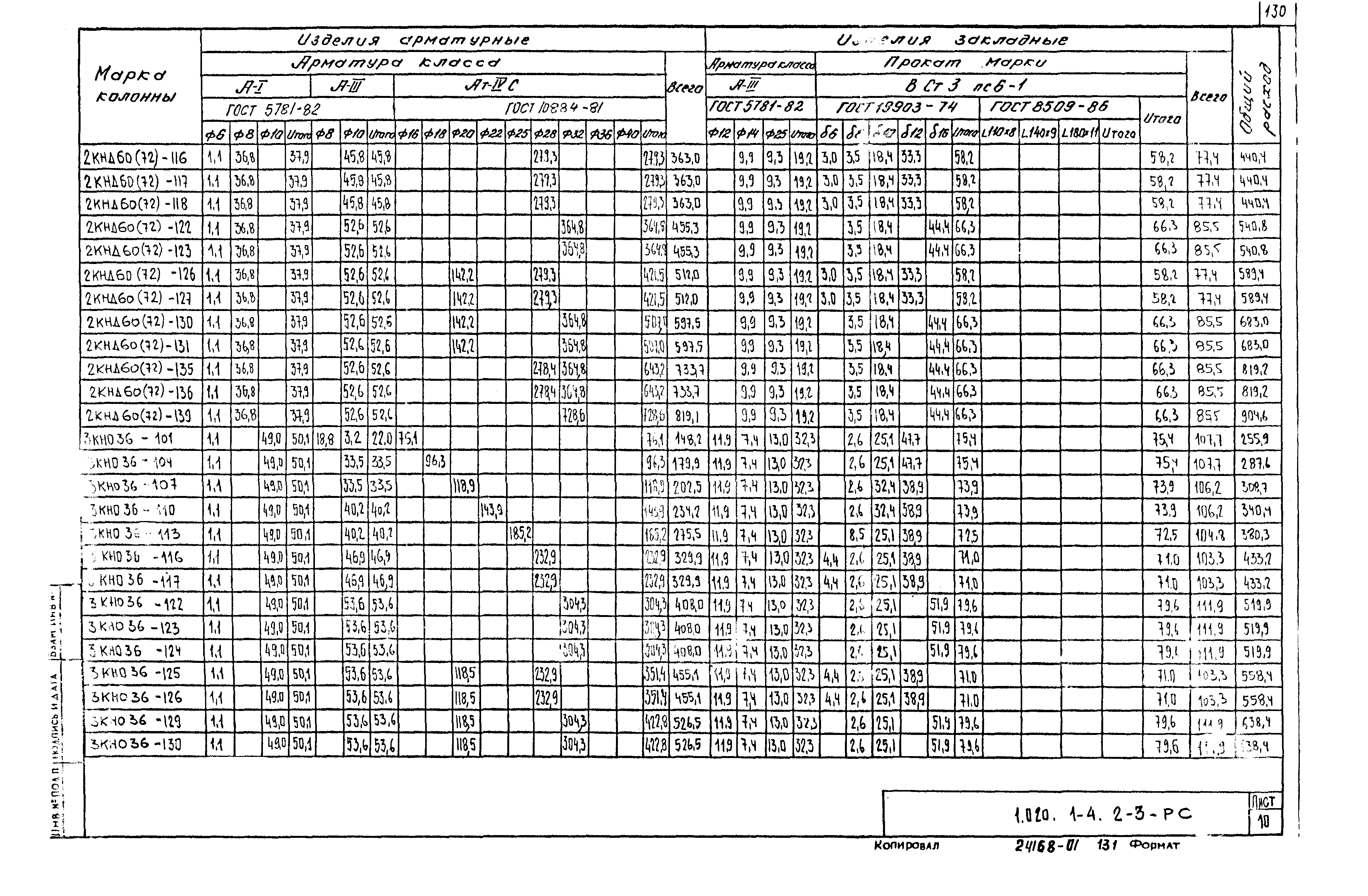 Серия 1.020.1-4