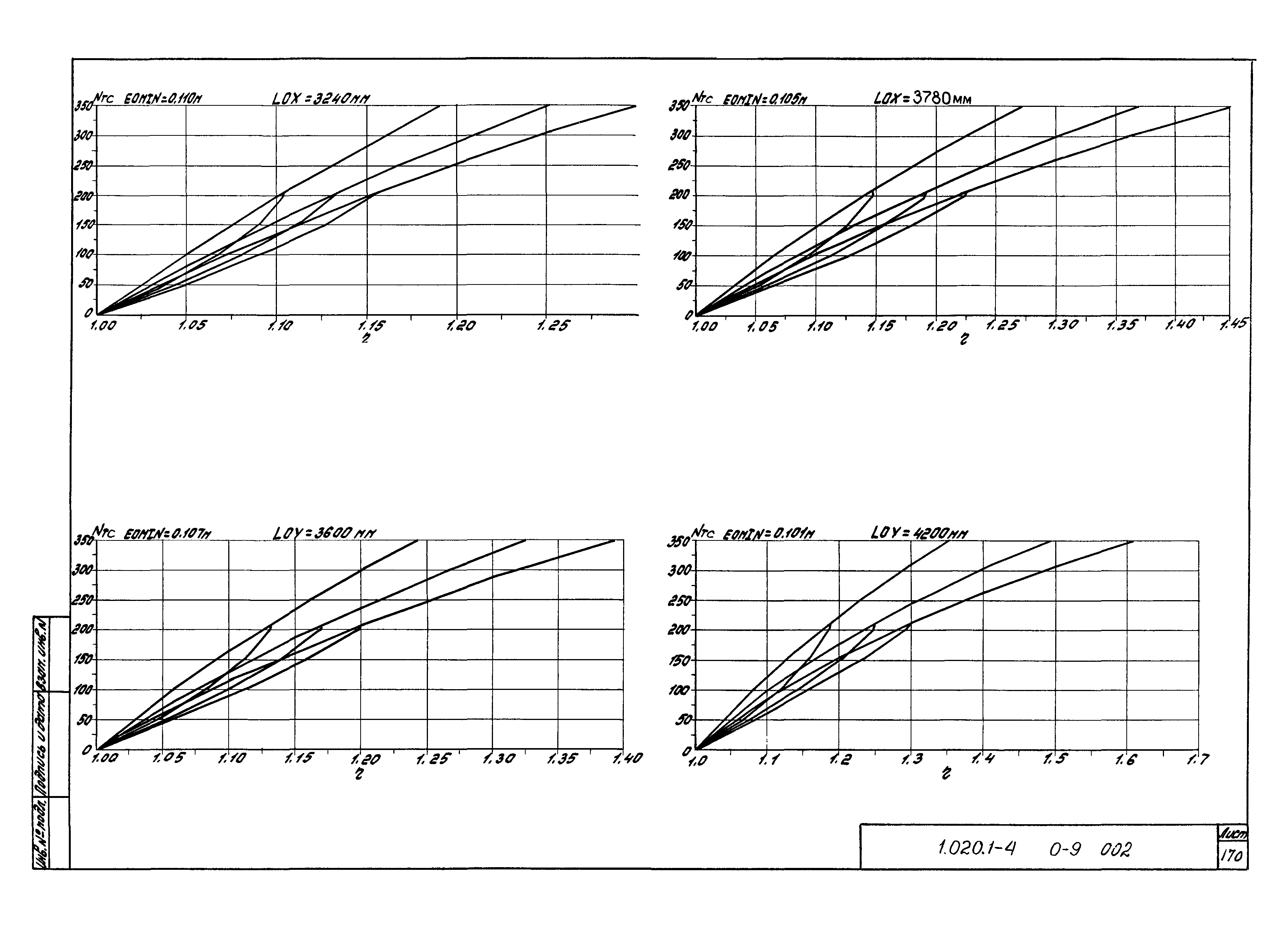 Серия 1.020.1-4