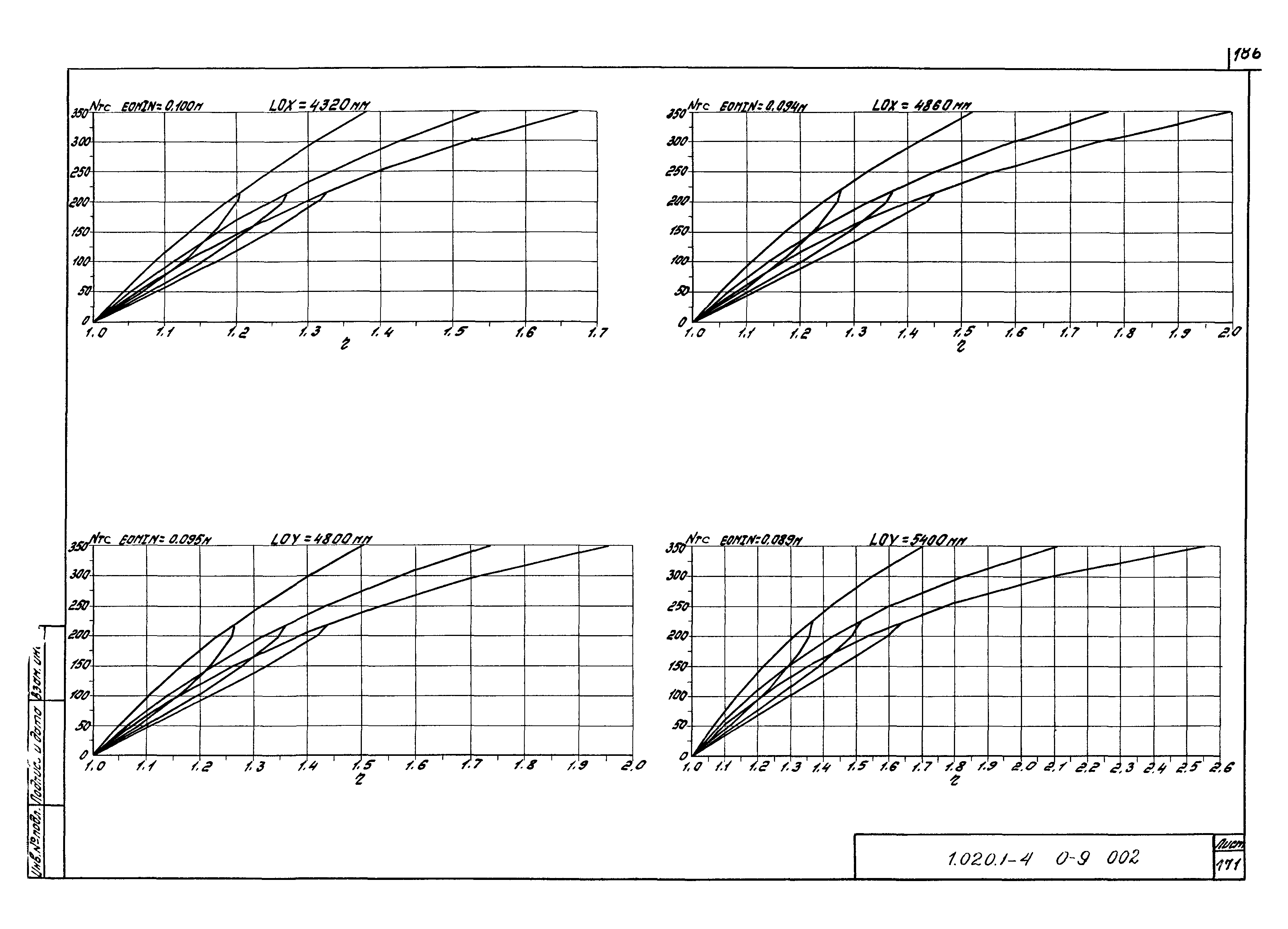 Серия 1.020.1-4