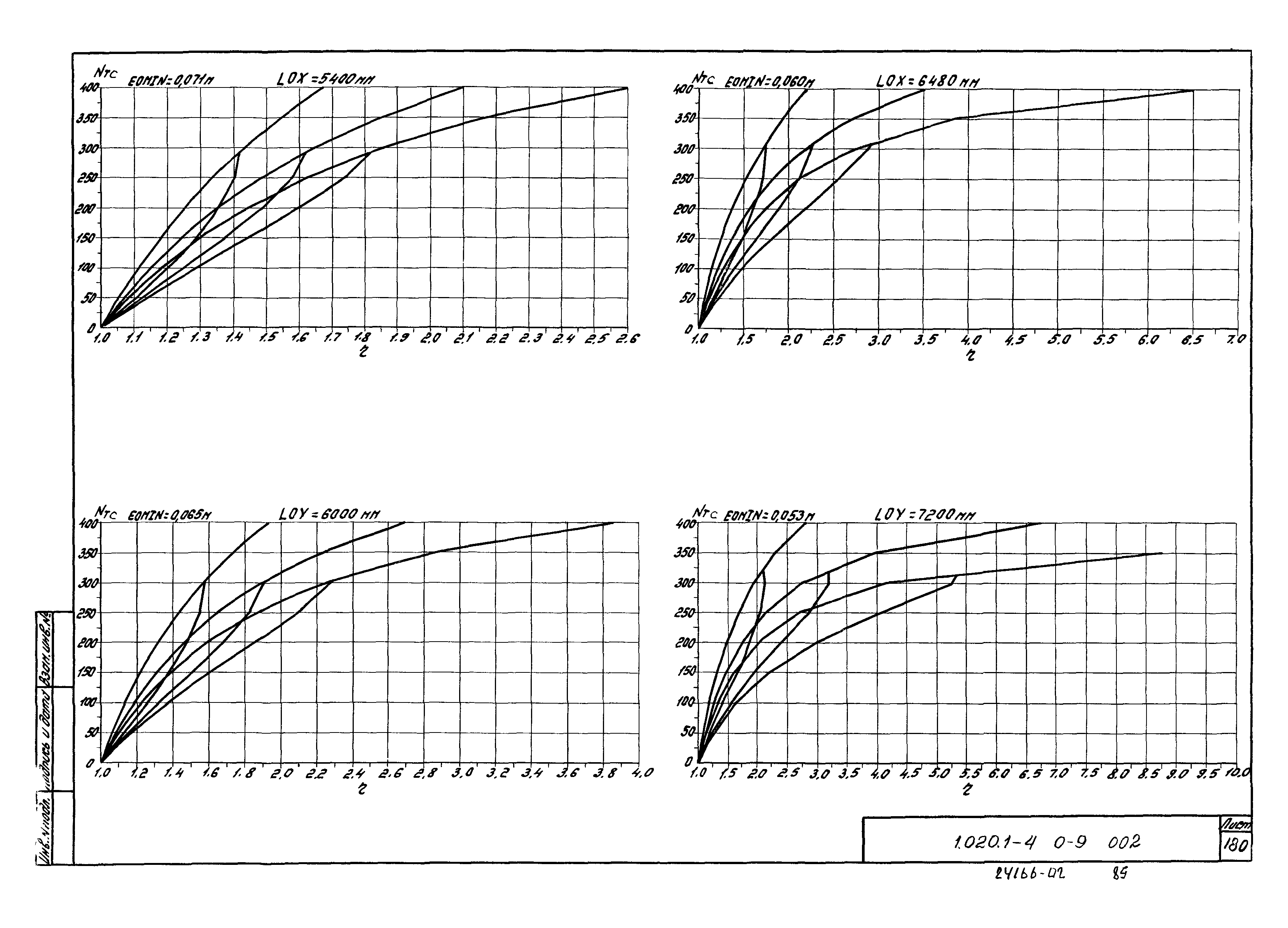 Серия 1.020.1-4