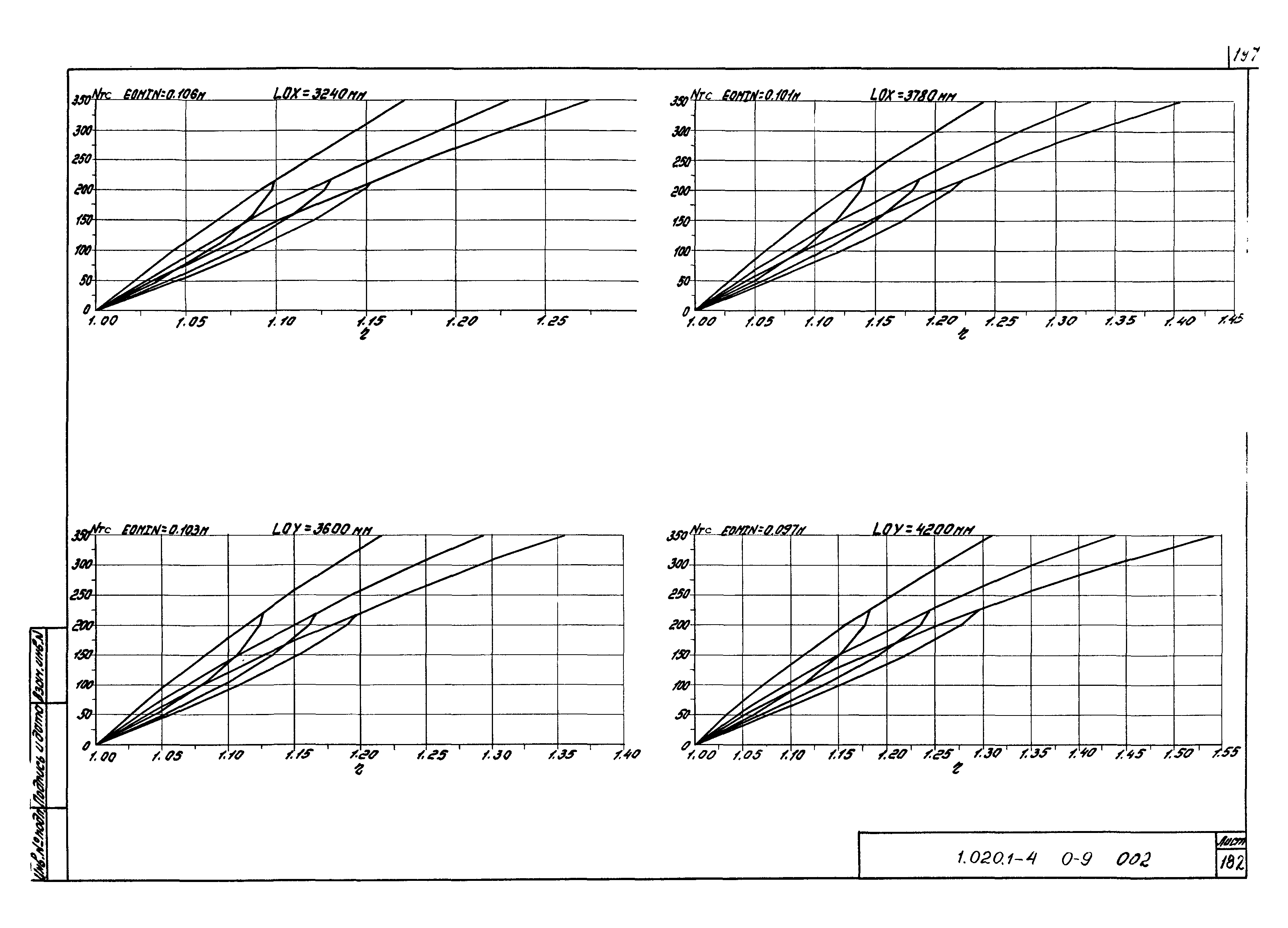 Серия 1.020.1-4