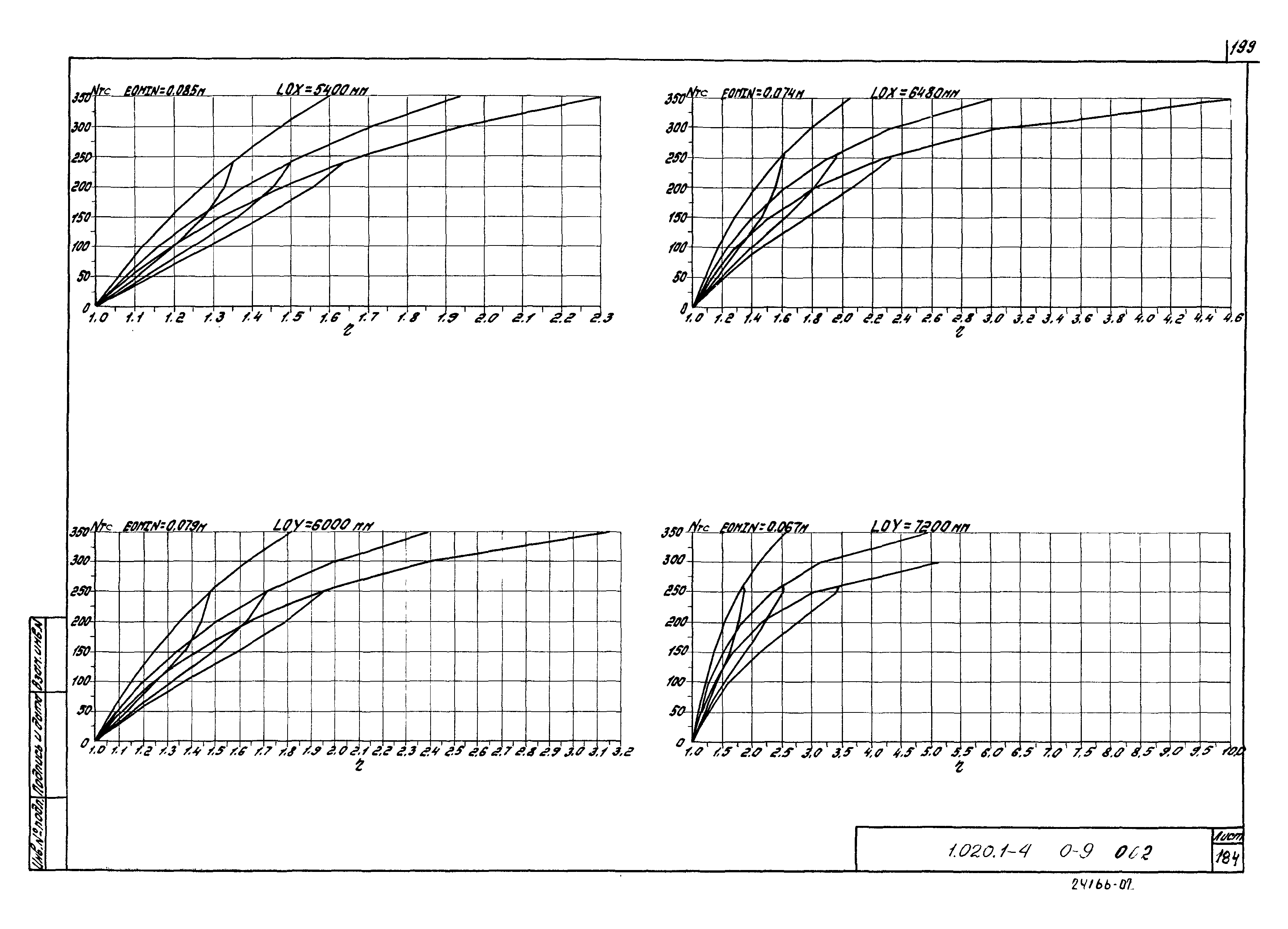 Серия 1.020.1-4