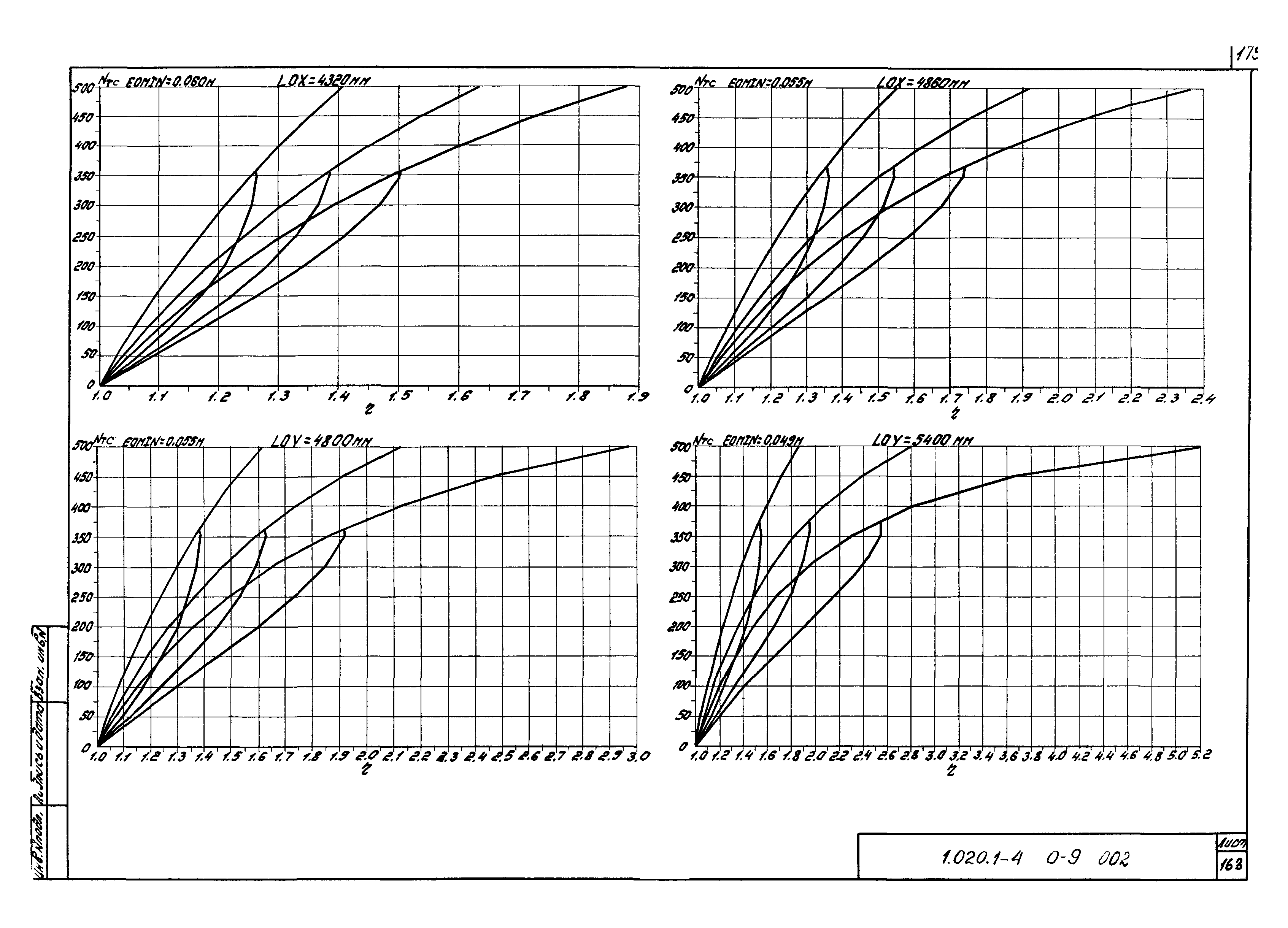 Серия 1.020.1-4