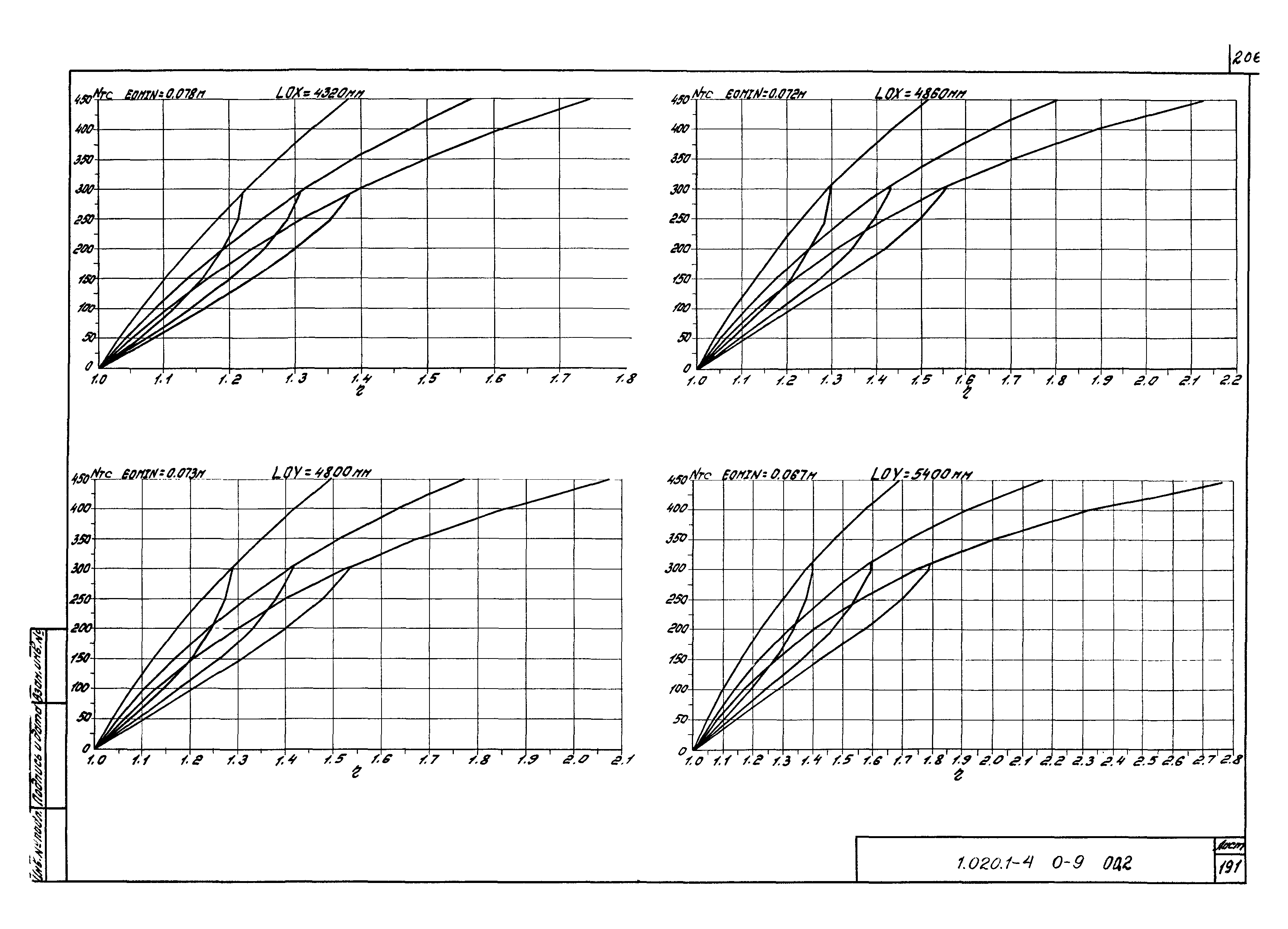 Серия 1.020.1-4