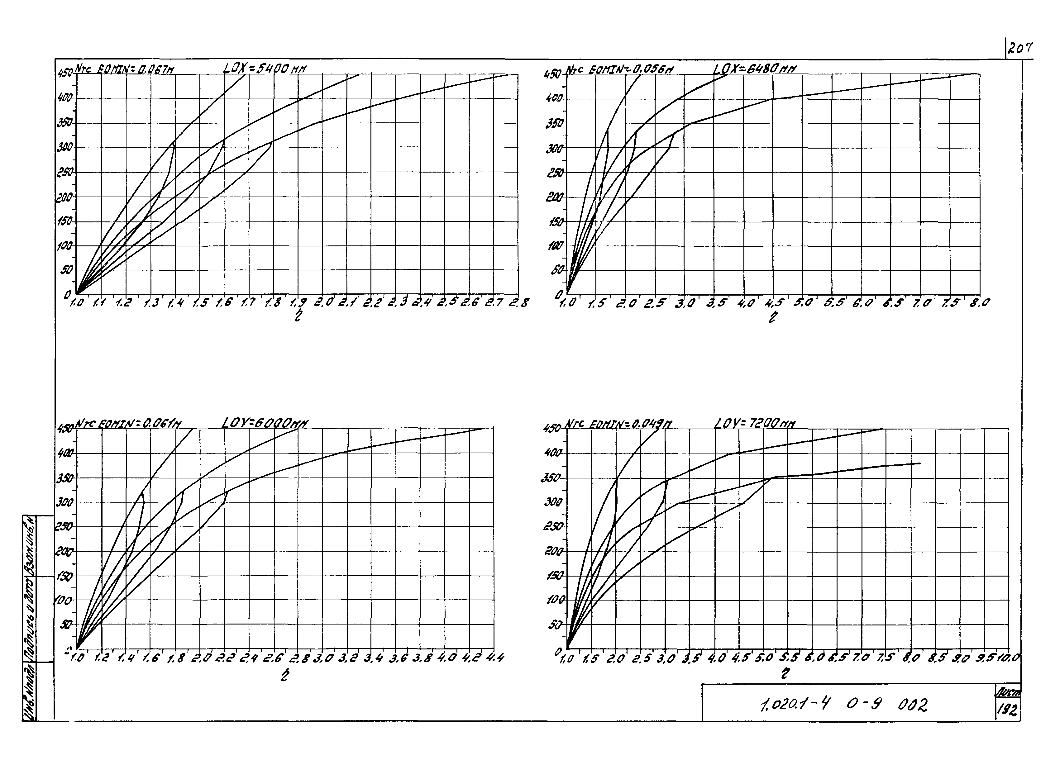 Серия 1.020.1-4