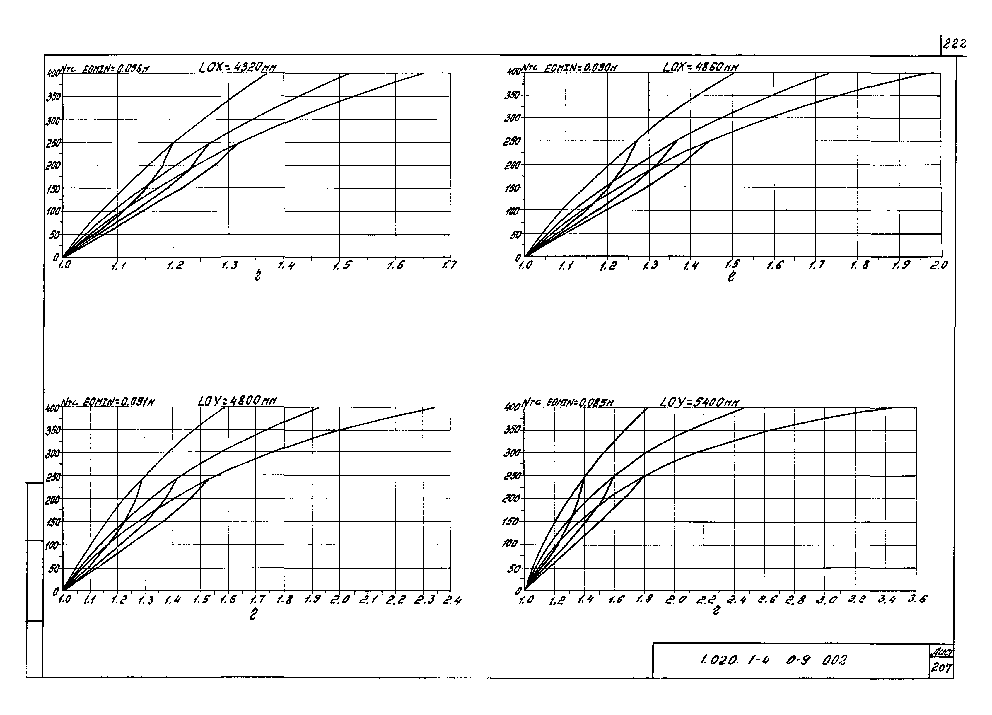 Серия 1.020.1-4